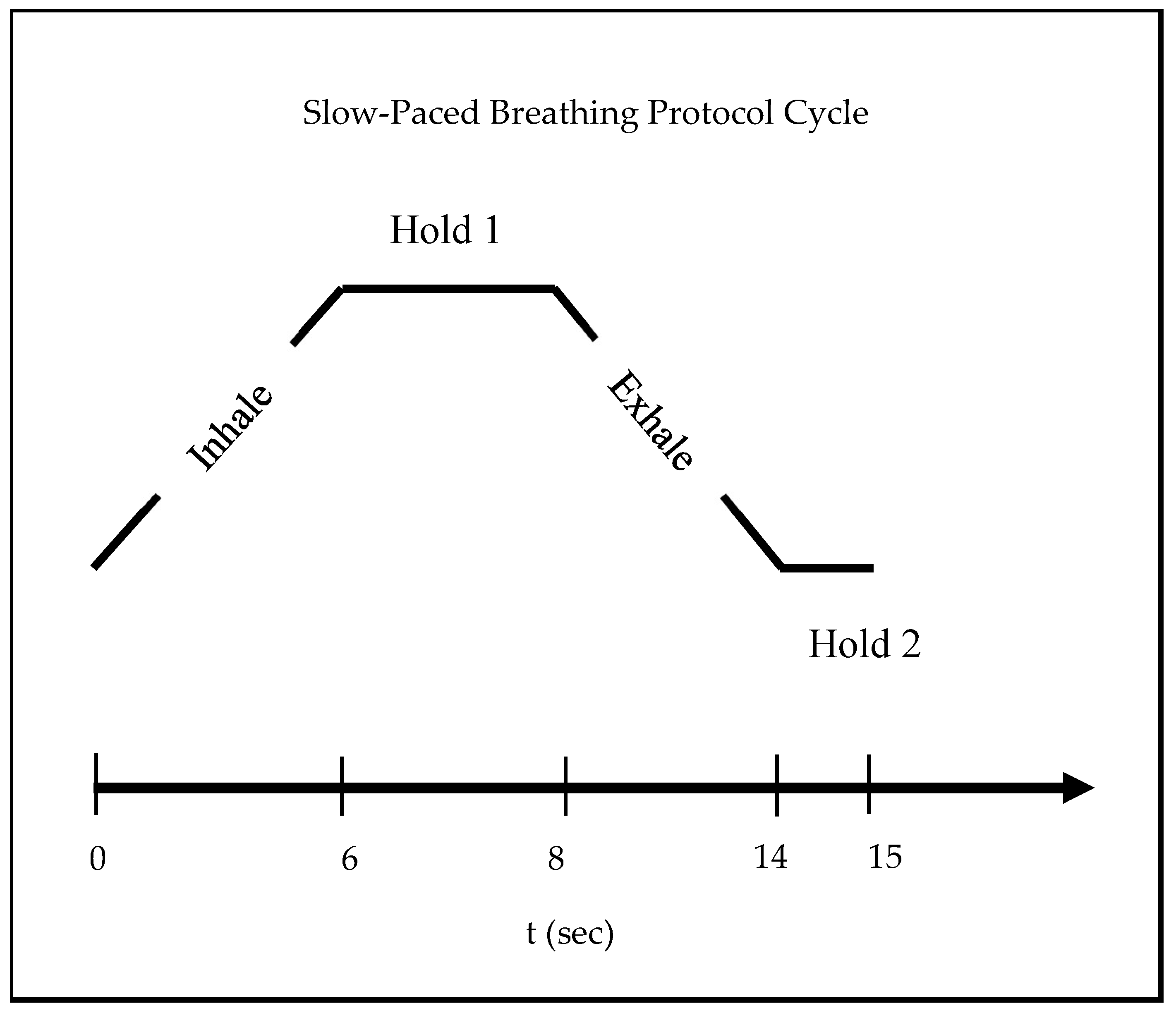 Sensors 25 04210 g001