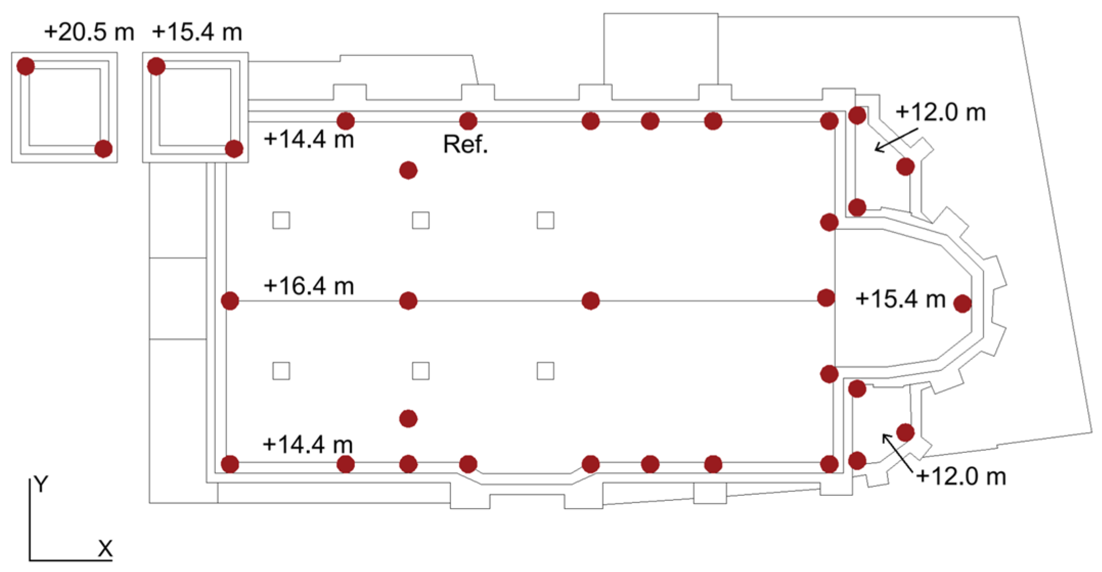 Sensors 25 04212 g003