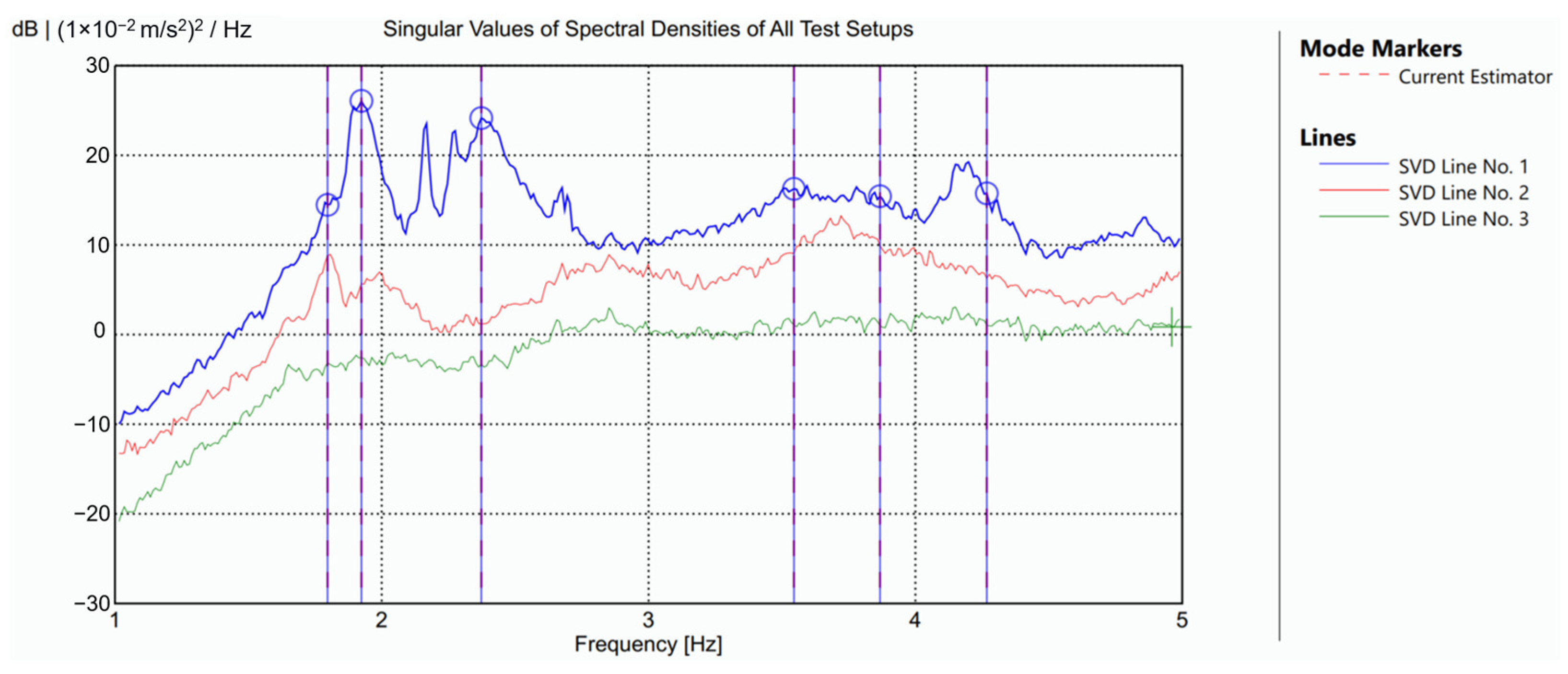 Sensors 25 04212 g004