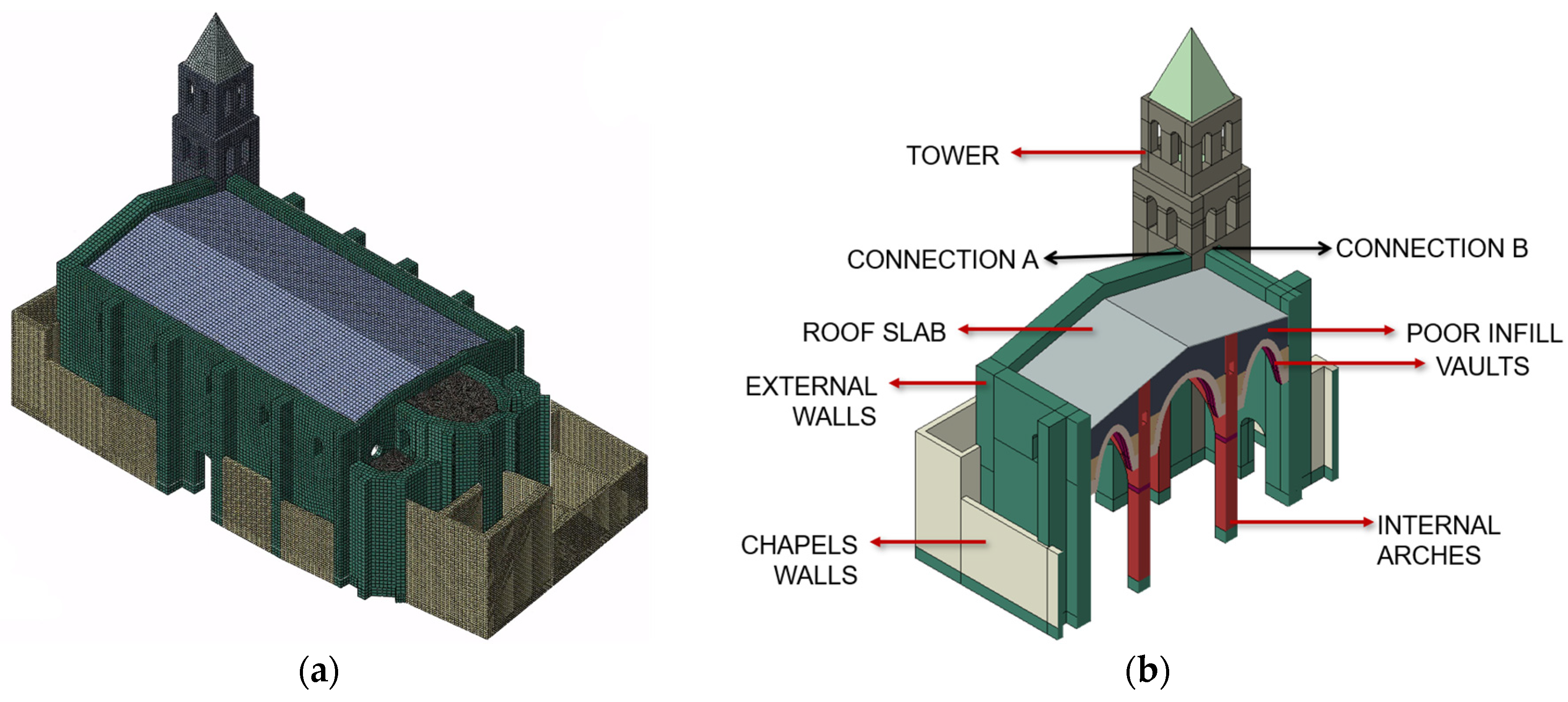 Sensors 25 04212 g006