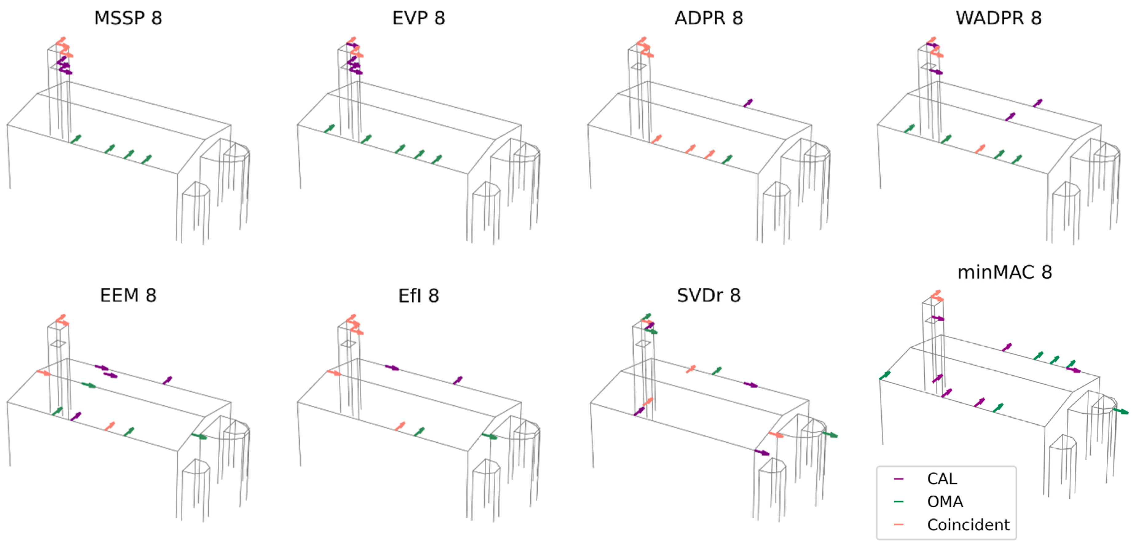 Sensors 25 04212 g009