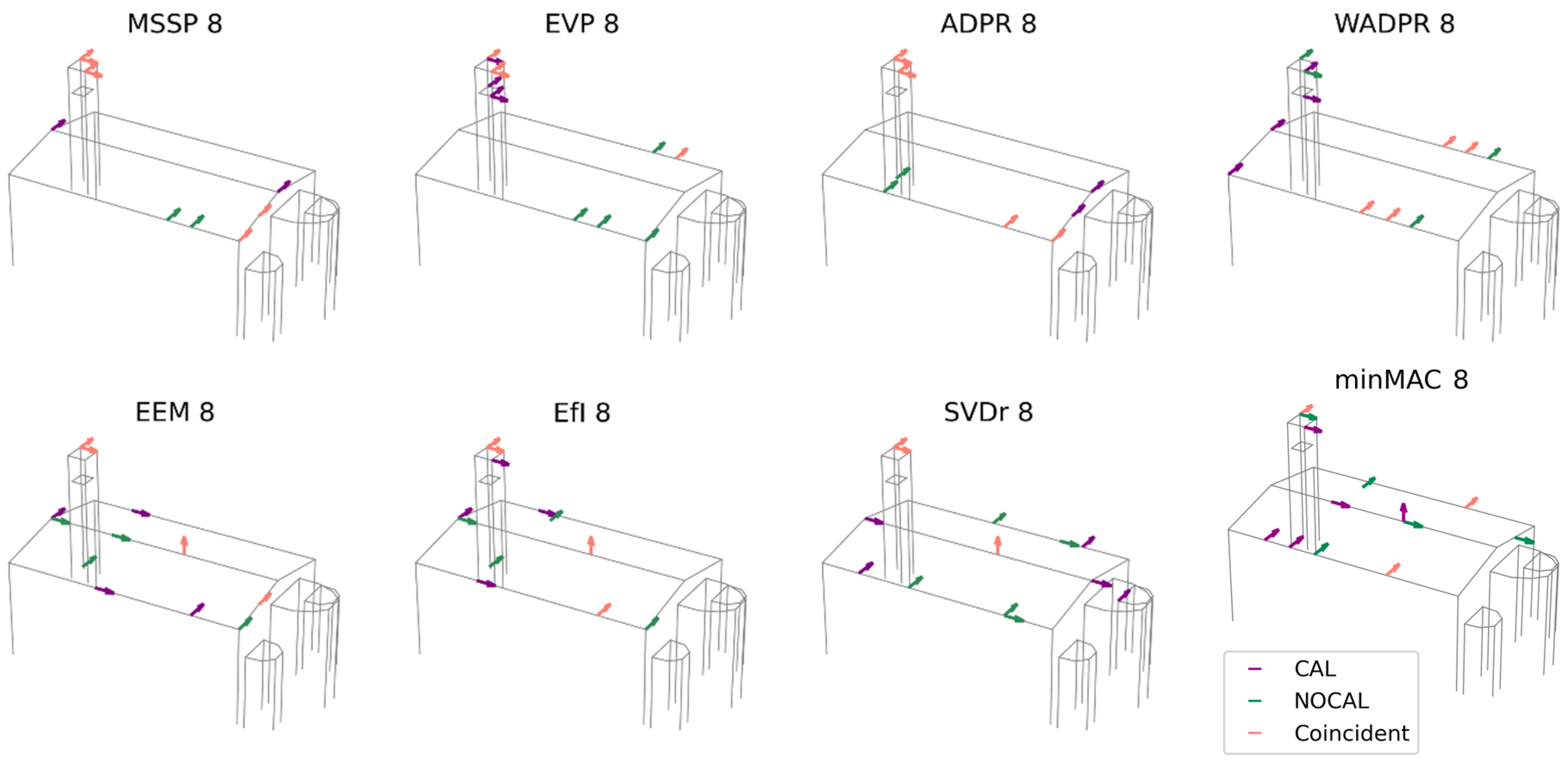 Sensors 25 04212 g011