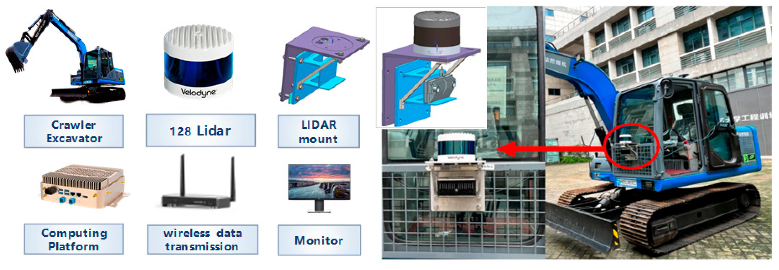 Sensors 25 04214 g003