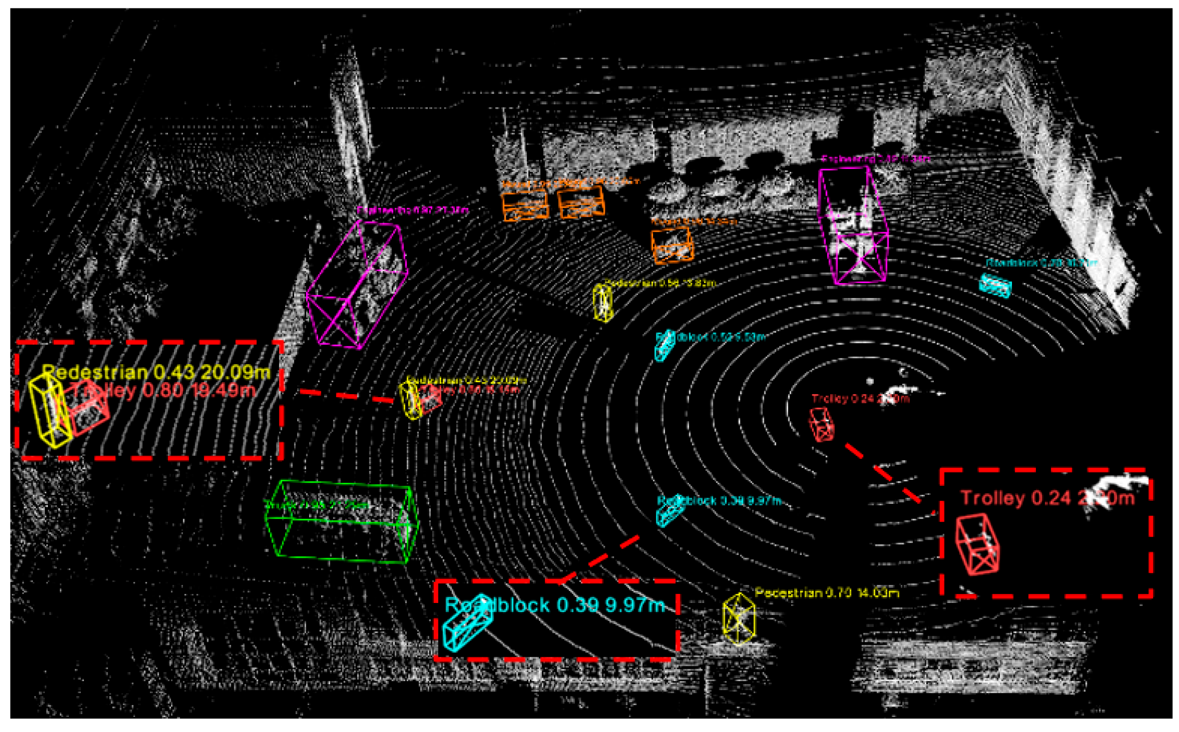 Sensors 25 04214 g010