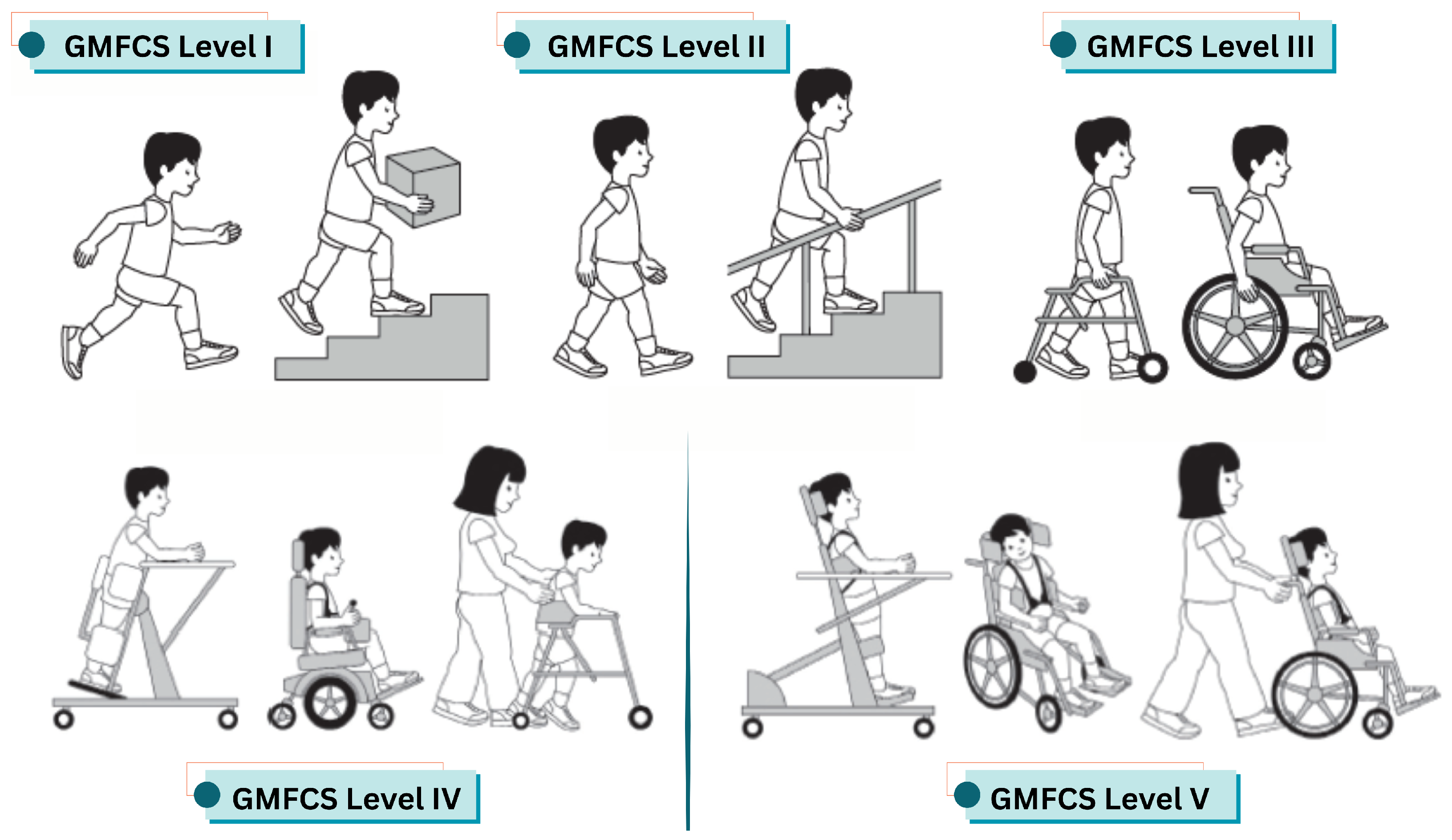 Sensors 25 04215 g001