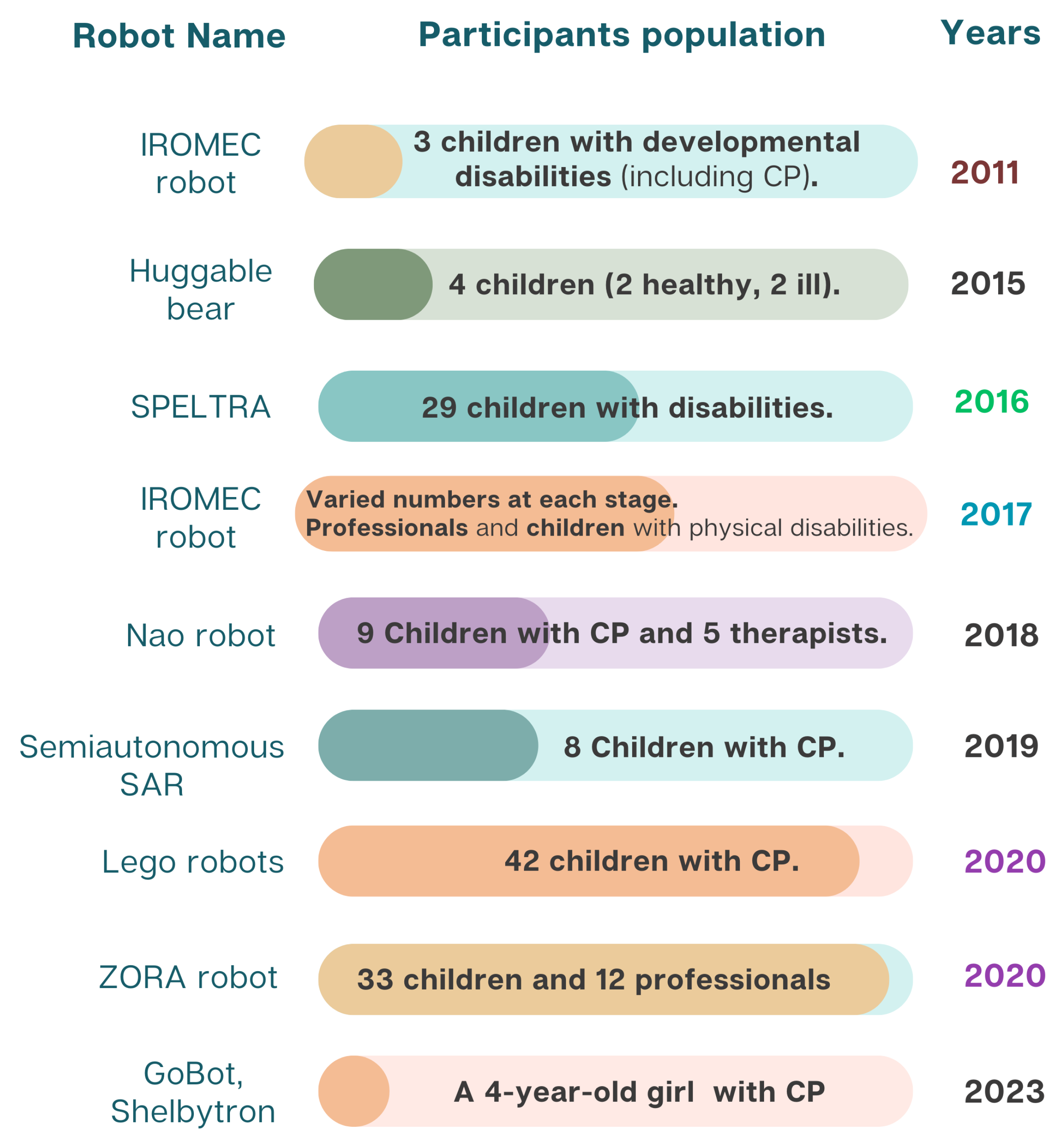 Sensors 25 04215 g002