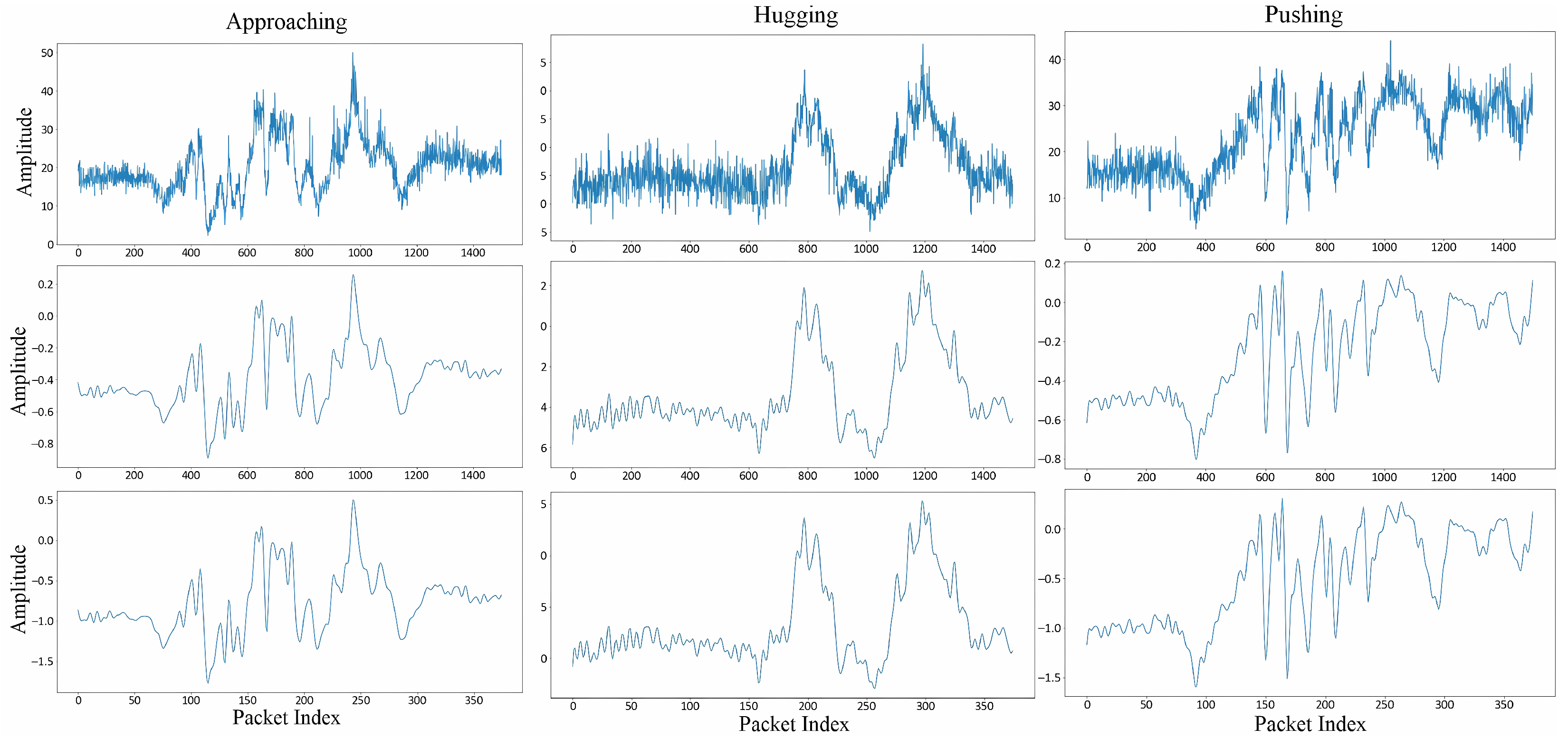 Sensors 25 04216 g003