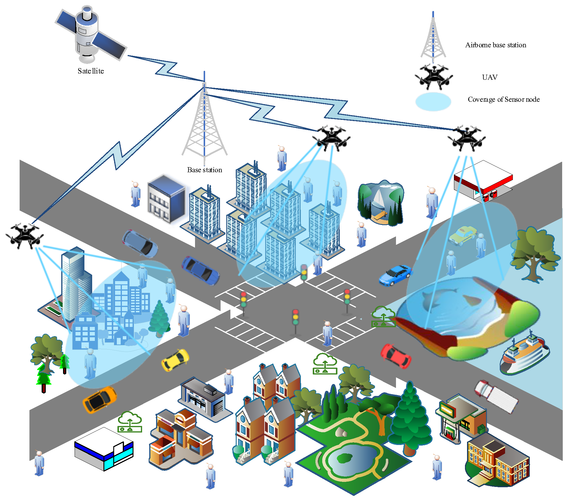 Sensors 25 04217 g003