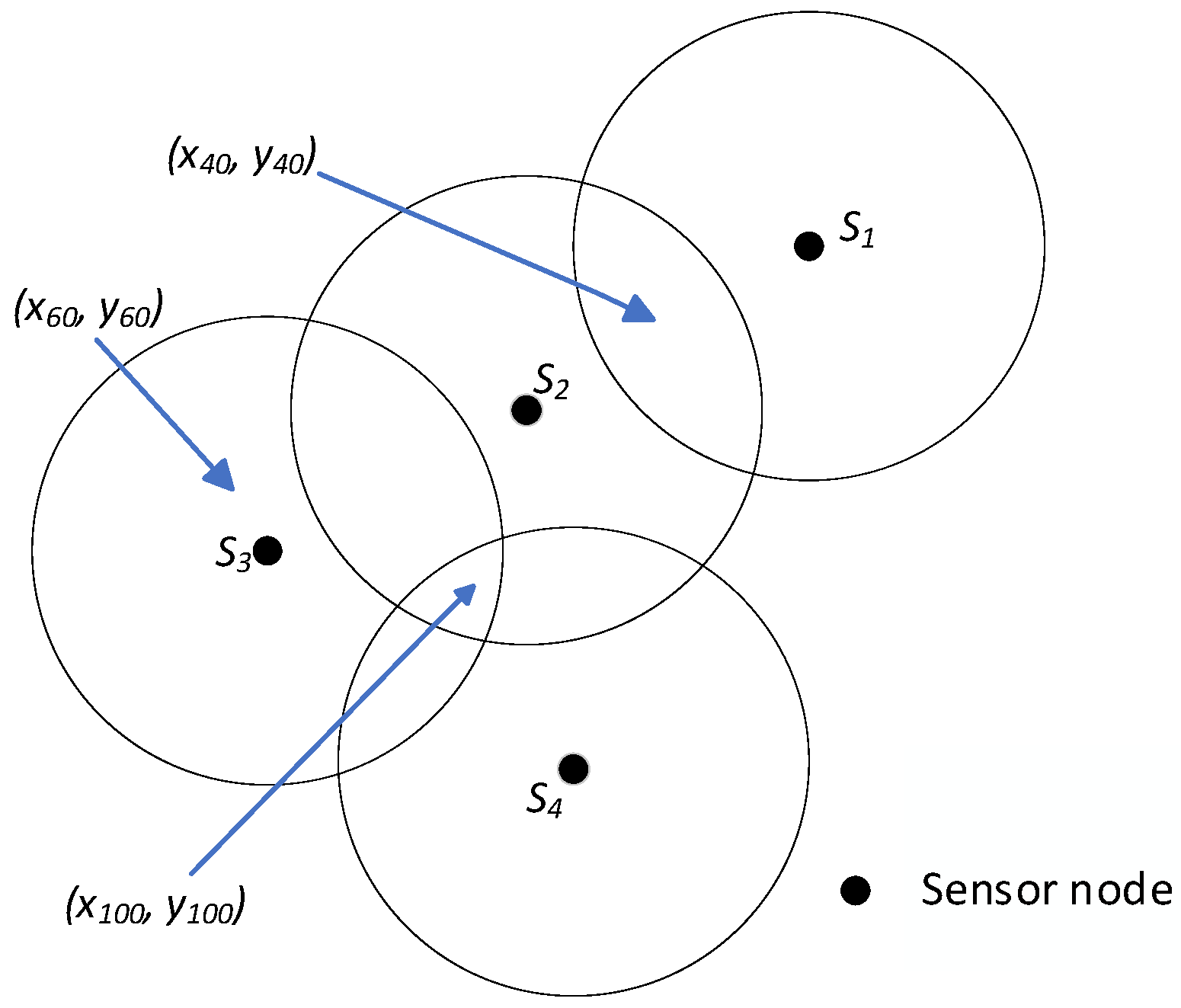 Sensors 25 04217 g007