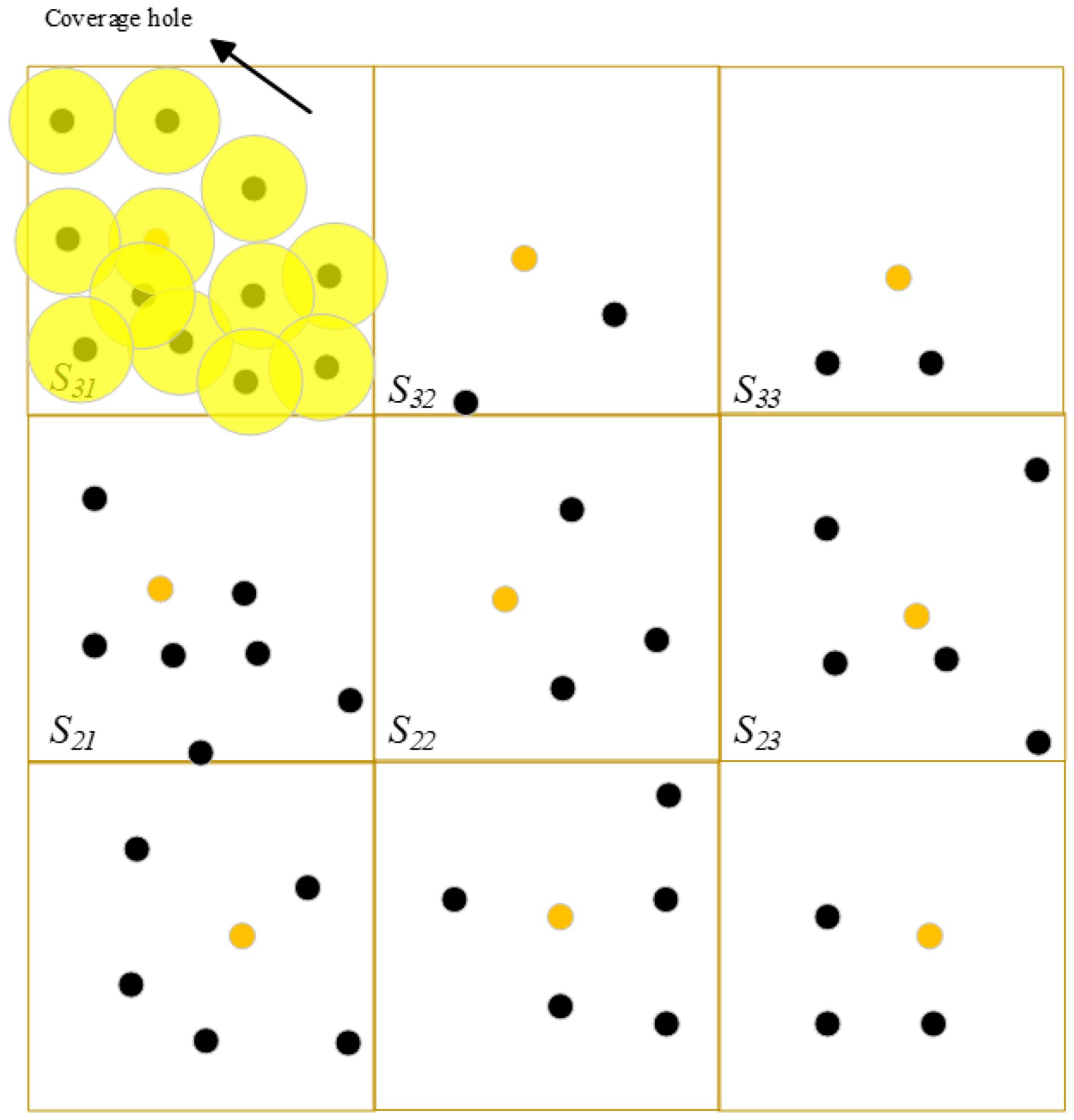 Sensors 25 04217 g008
