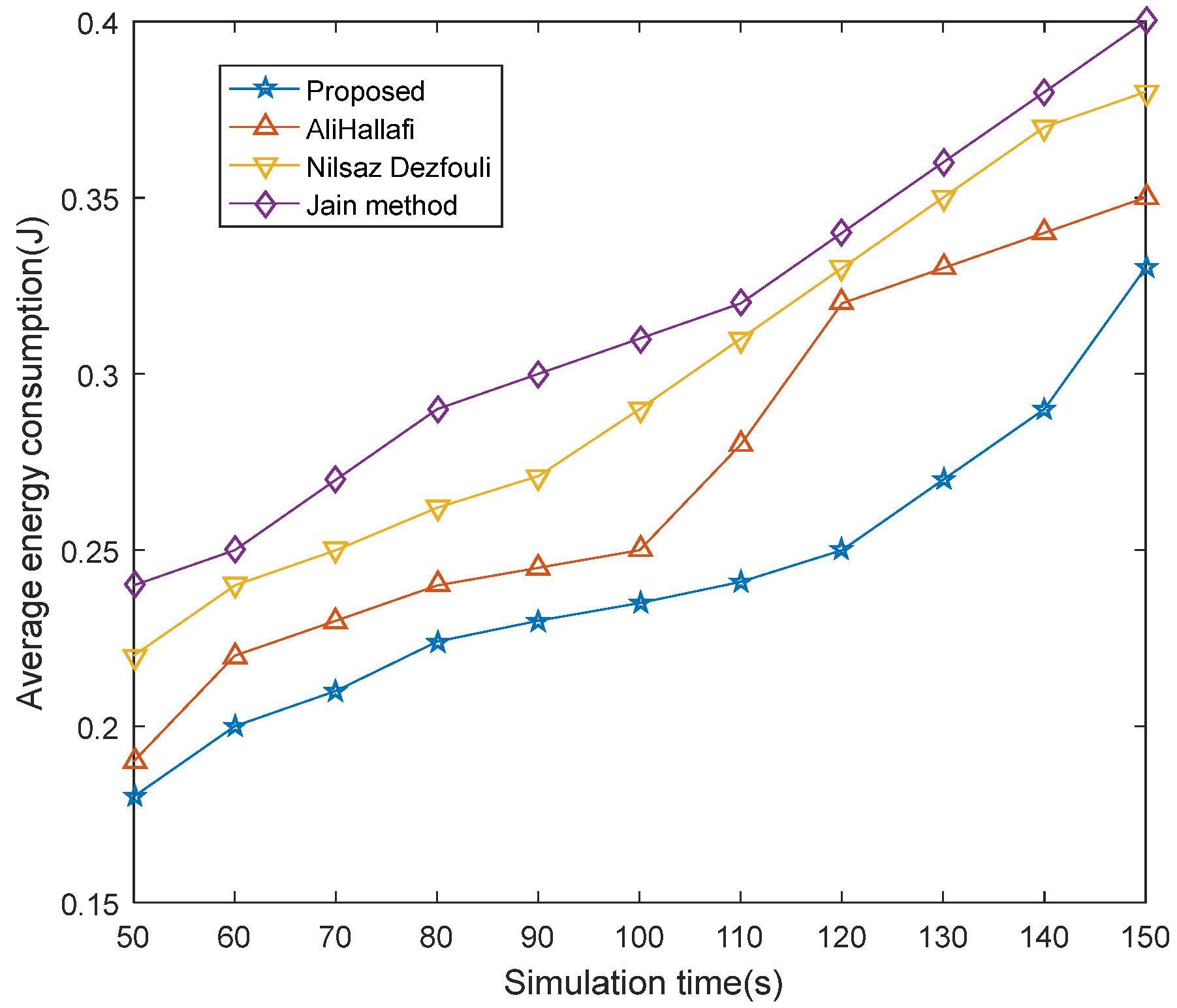 Sensors 25 04217 g012