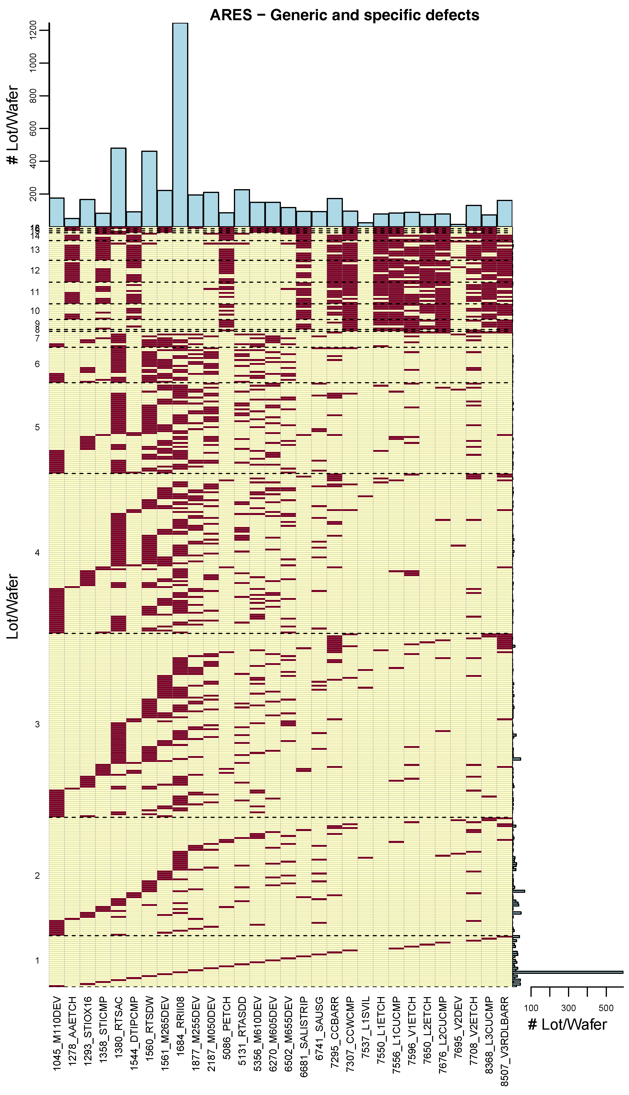 Sensors 25 04218 g002