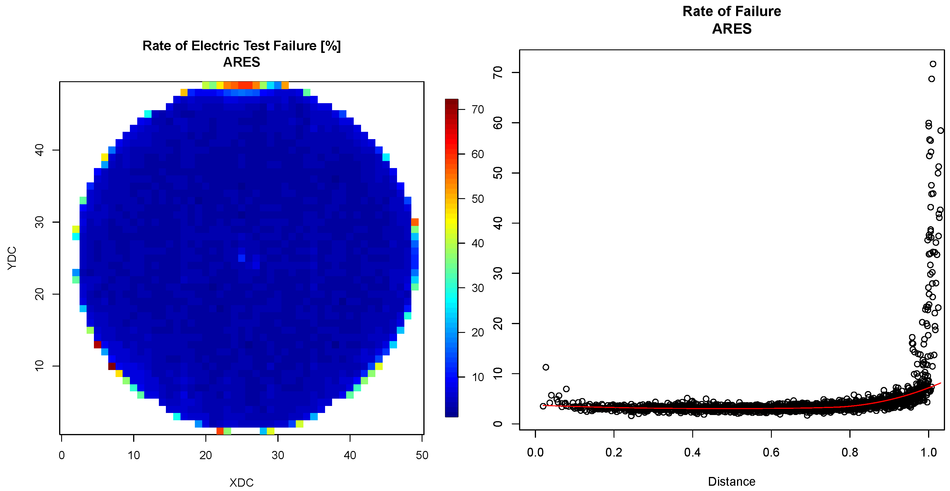 Sensors 25 04218 g007