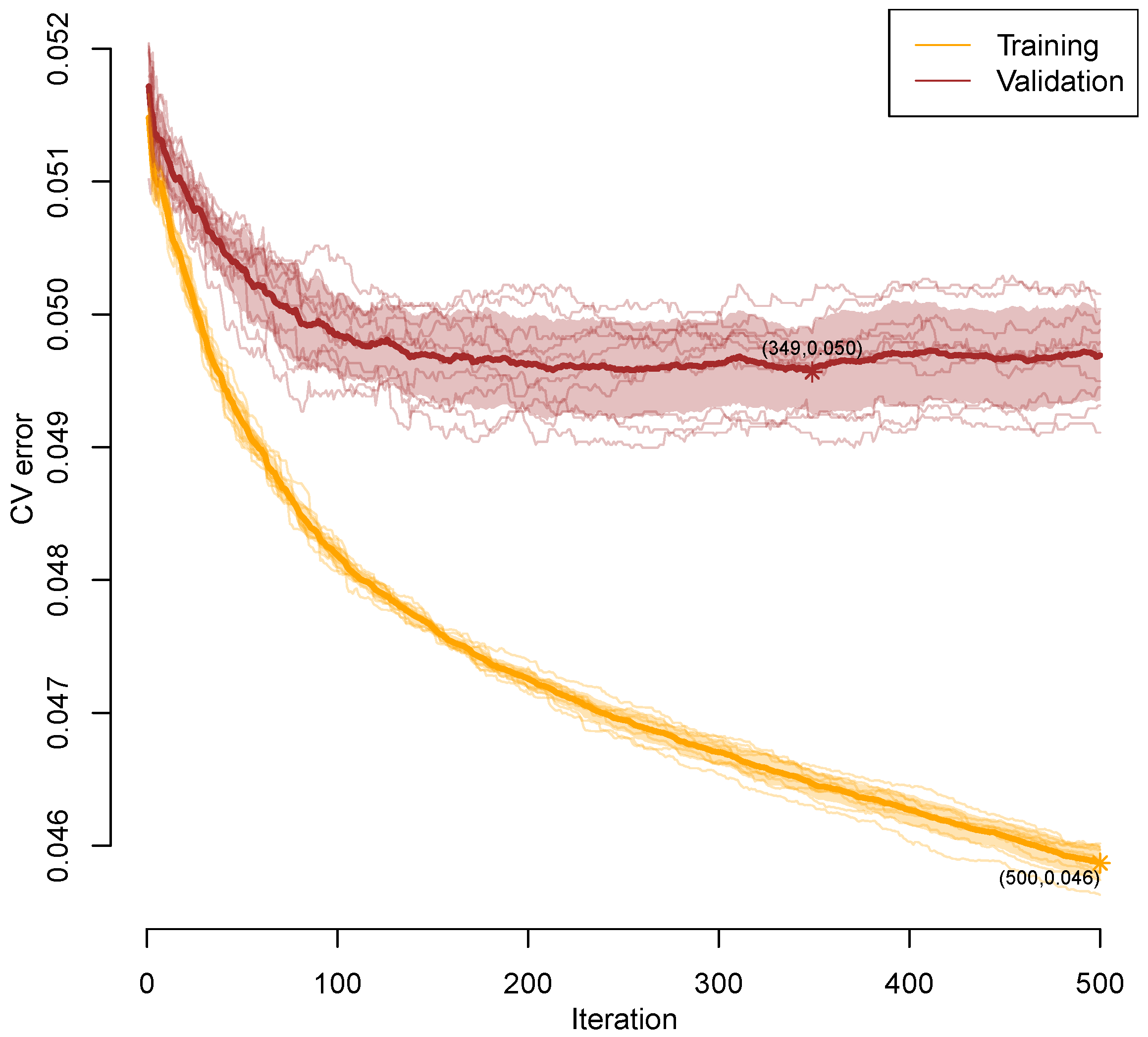 Sensors 25 04218 g008