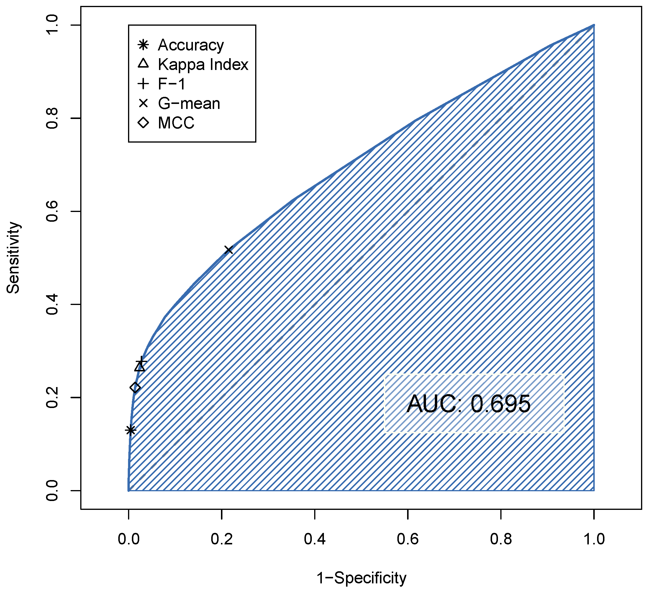 Sensors 25 04218 g009