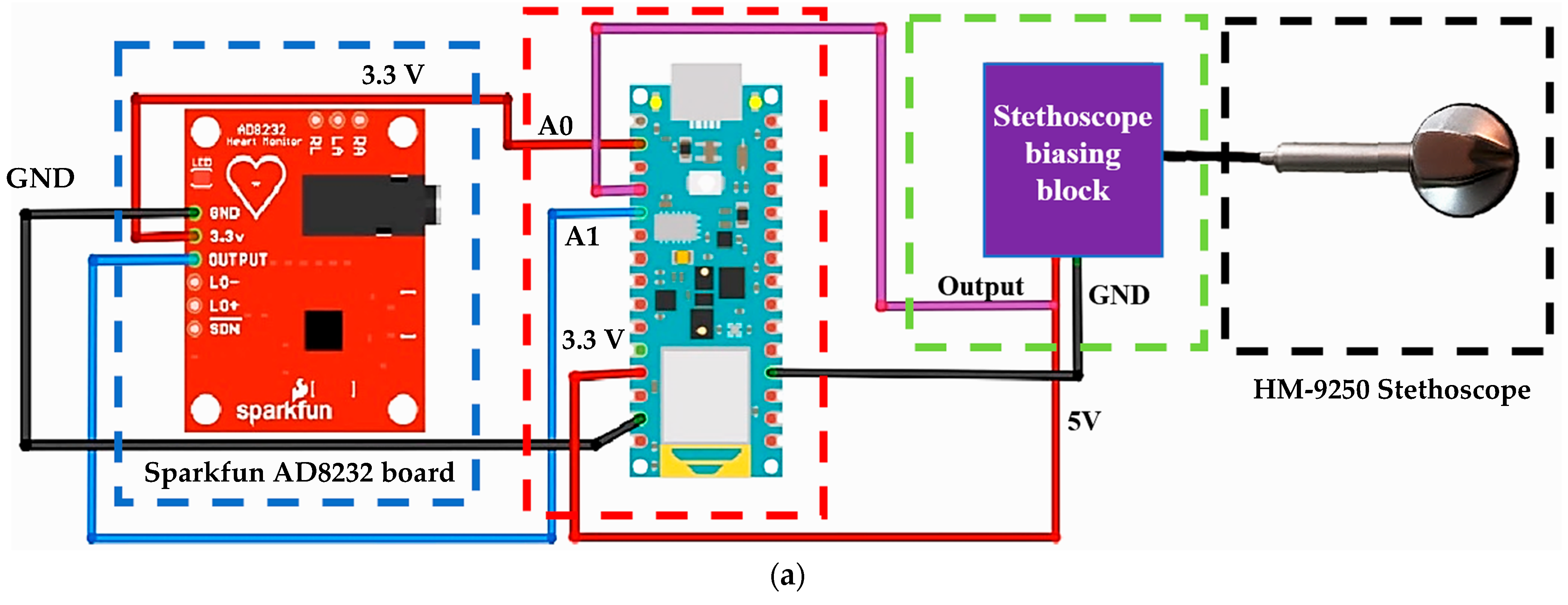 Sensors 25 04220 g001a