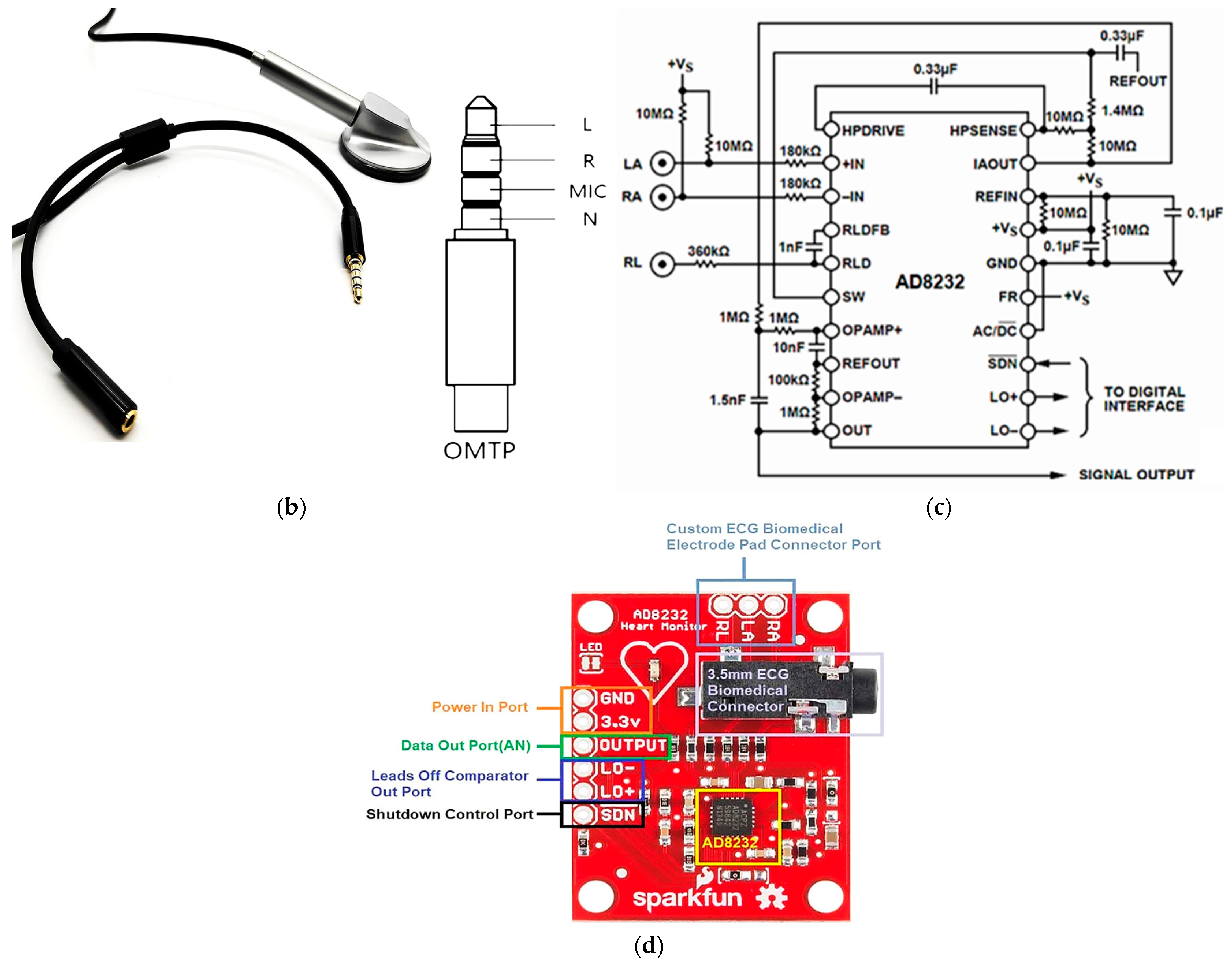 Sensors 25 04220 g001b