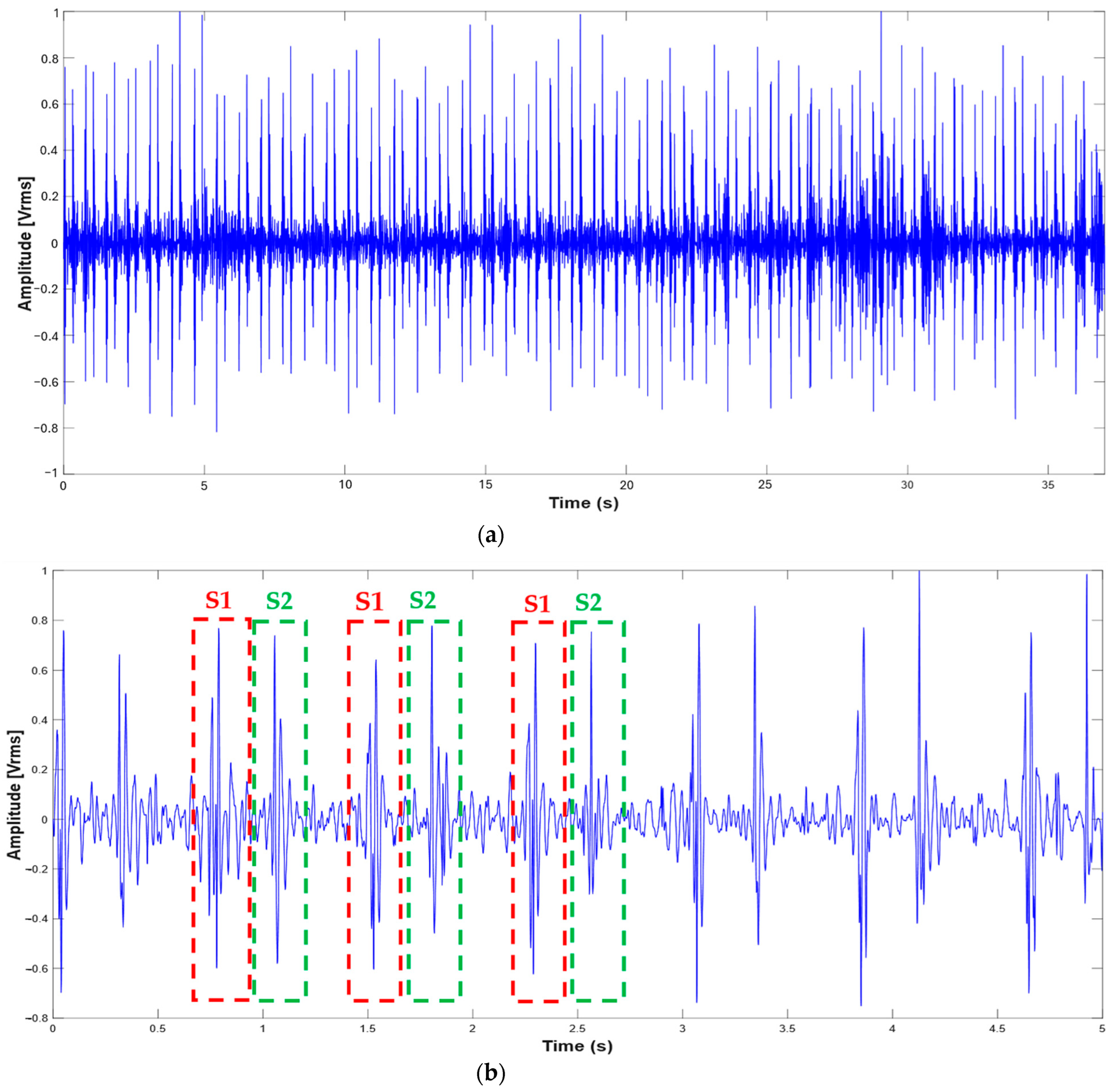 Sensors 25 04220 g003