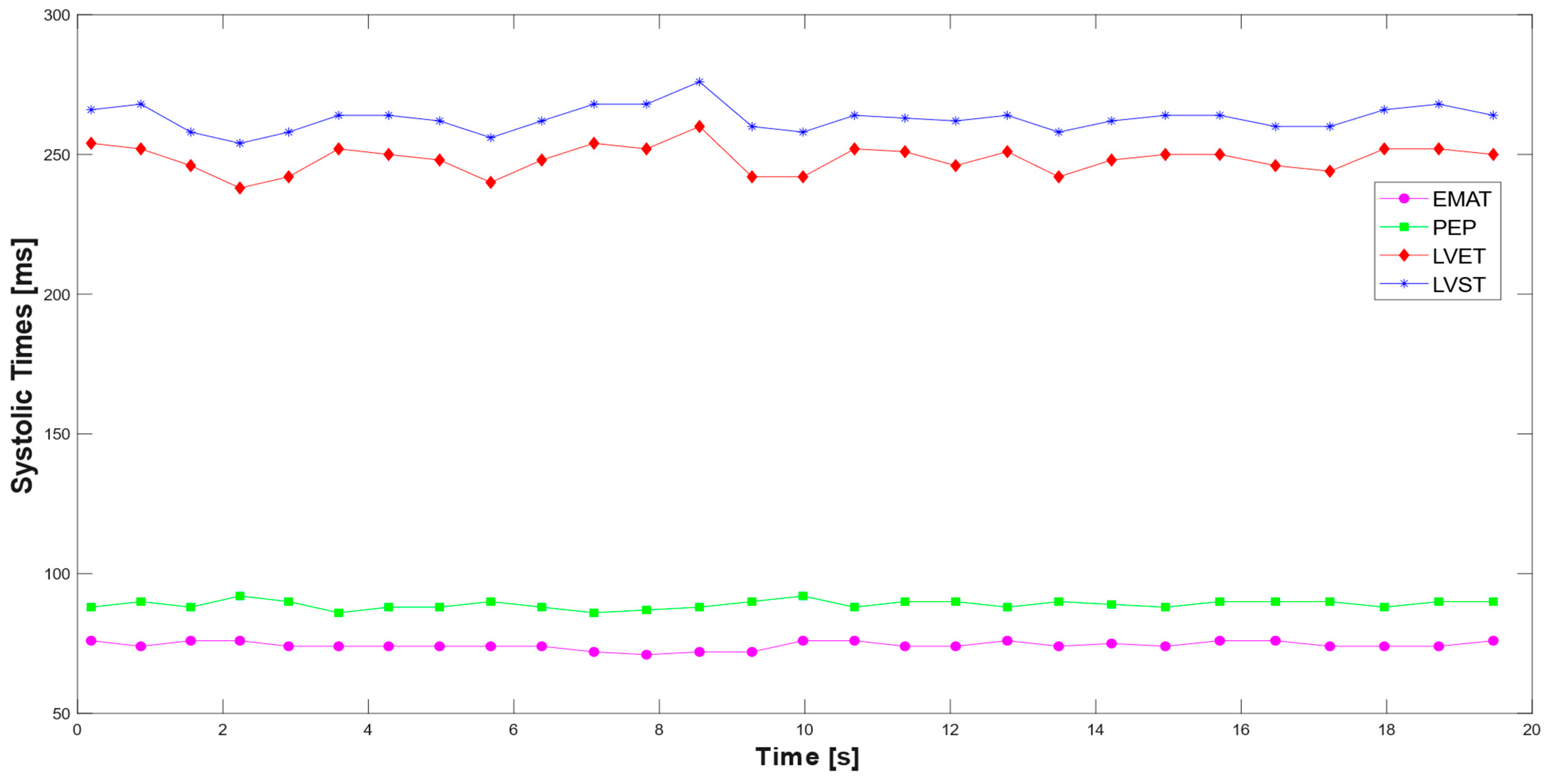 Sensors 25 04220 g012