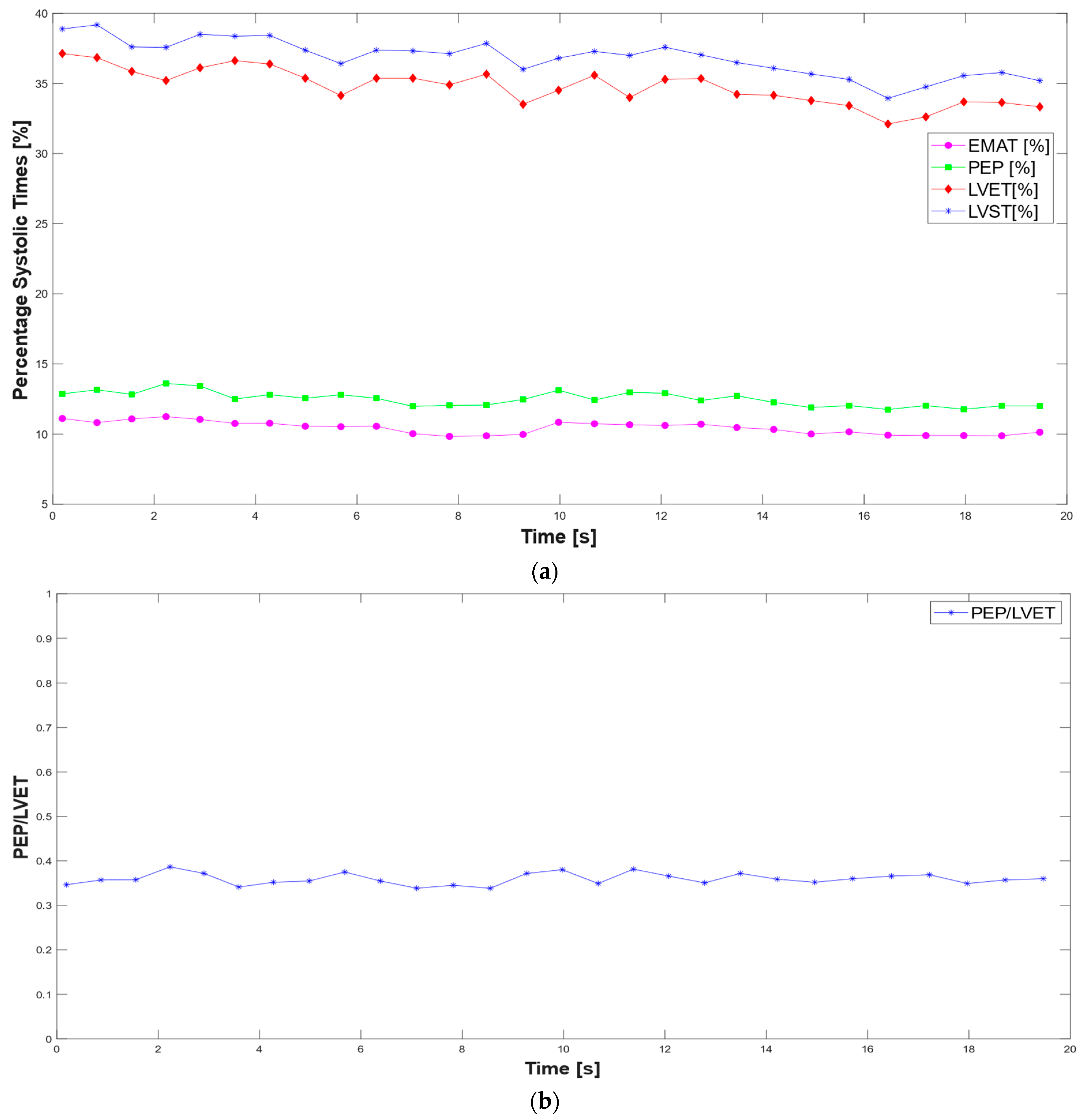 Sensors 25 04220 g013