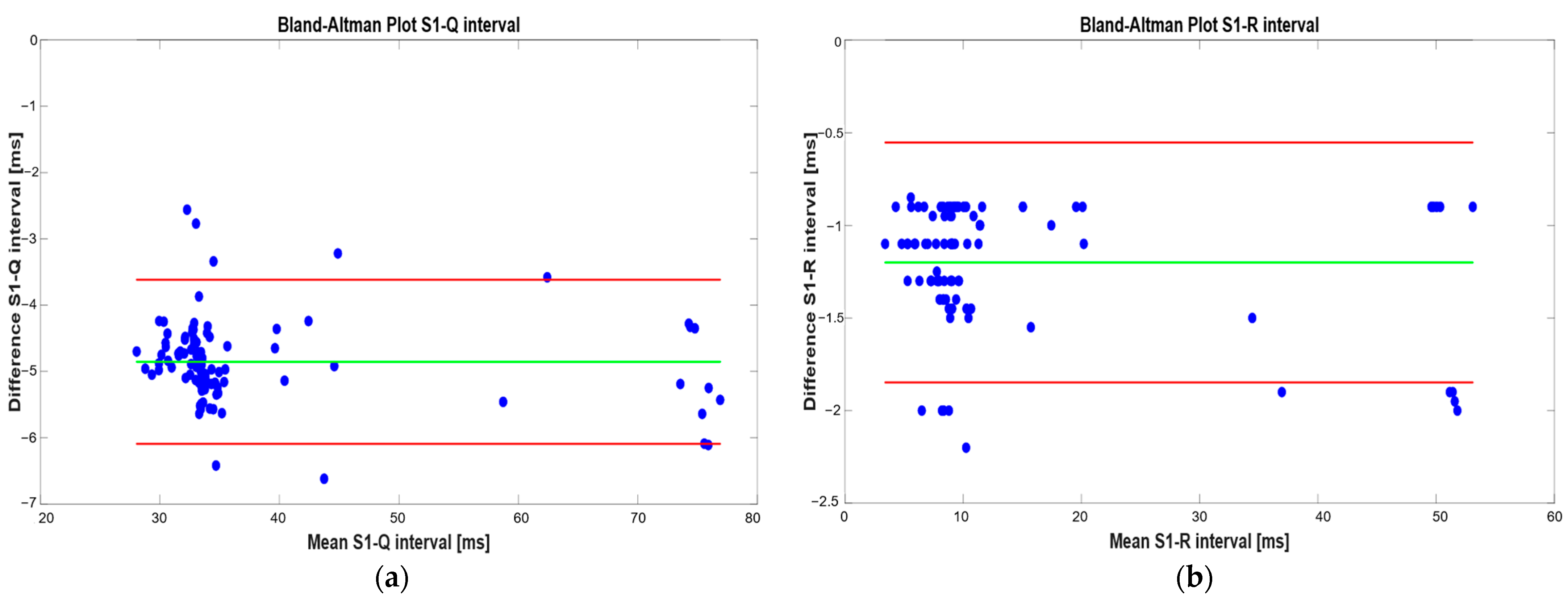 Sensors 25 04220 g018