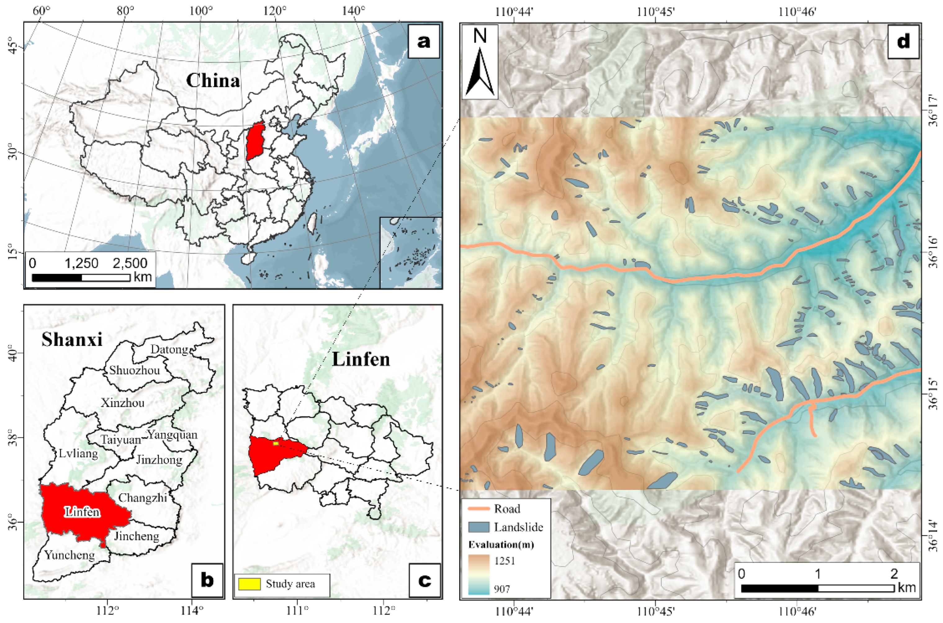 Sensors 25 04221 g001