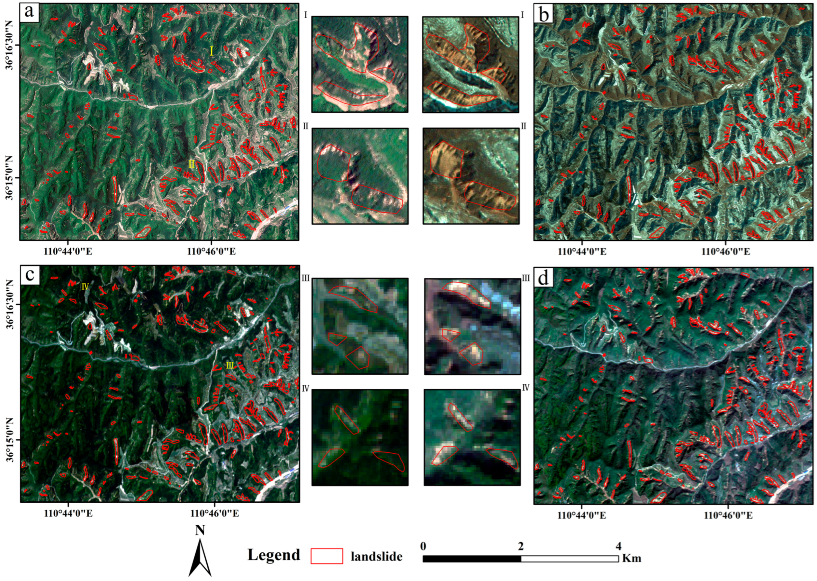 Sensors 25 04221 g002