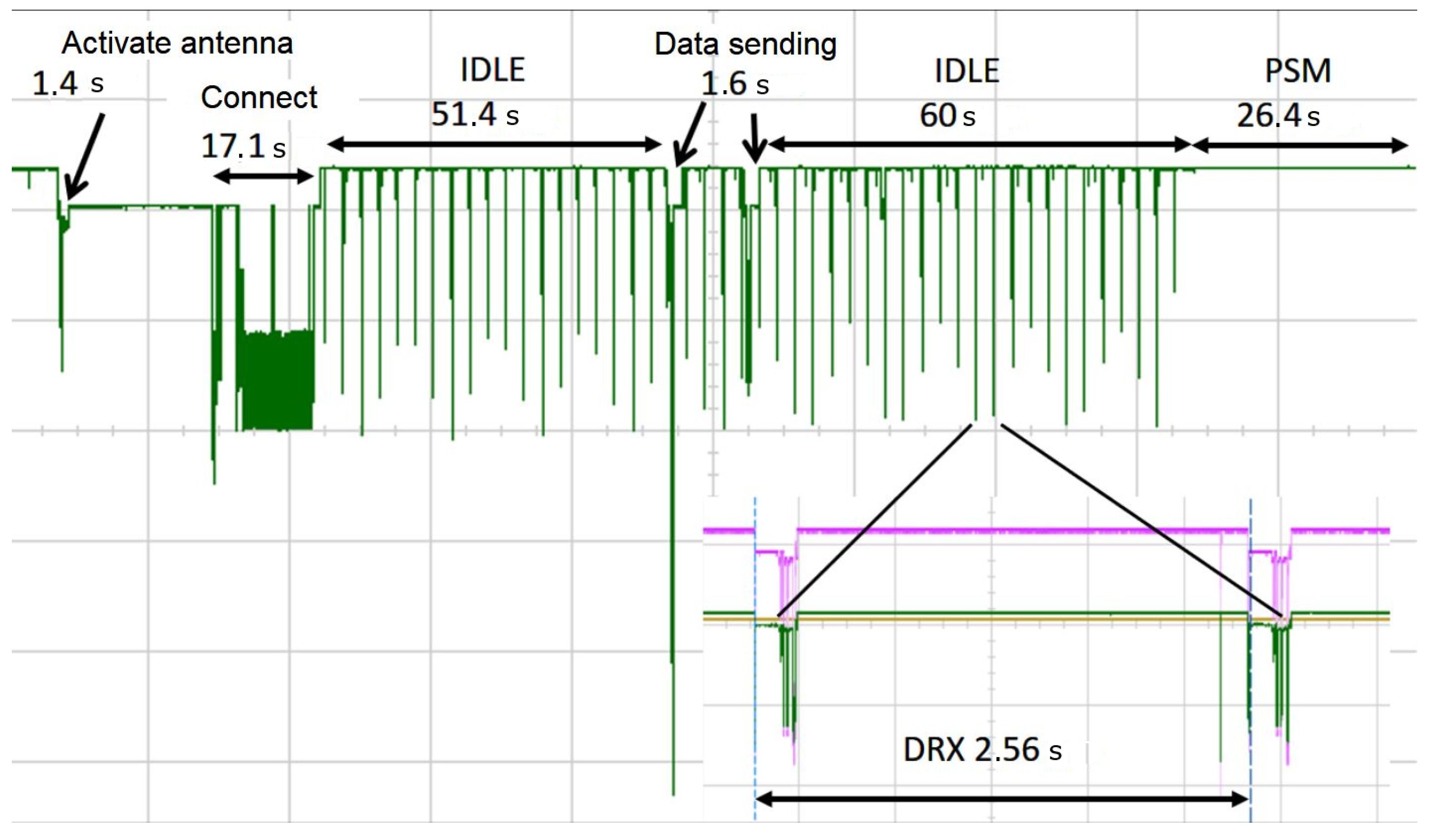Sensors 25 04222 g001