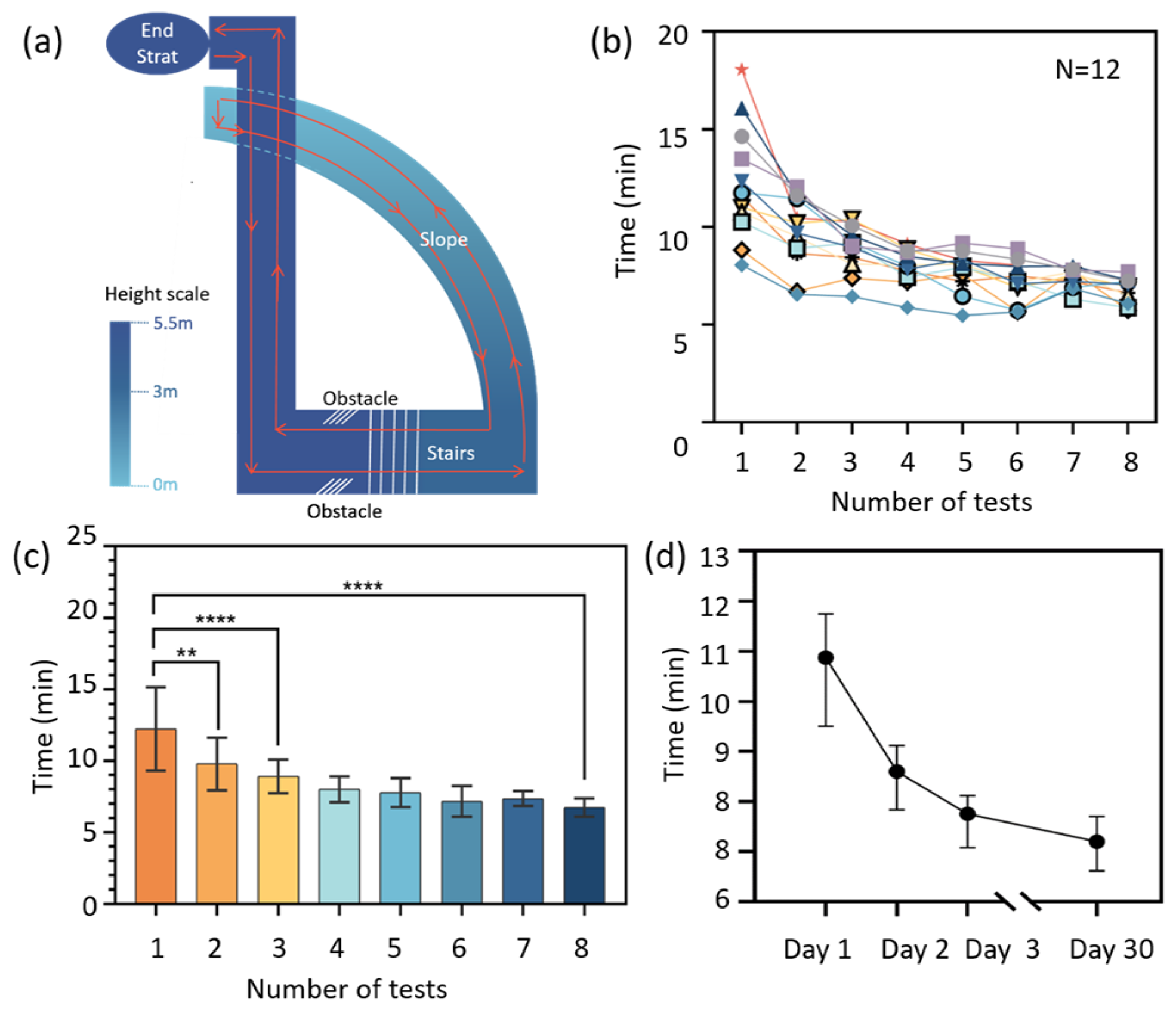 Sensors 25 04223 g006