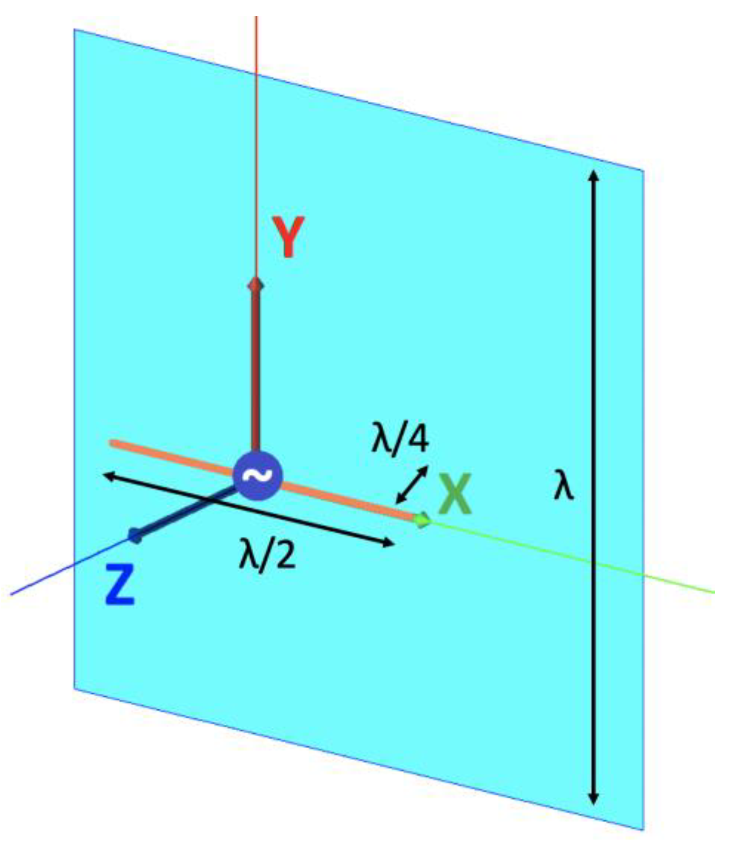 Sensors 25 04227 g006