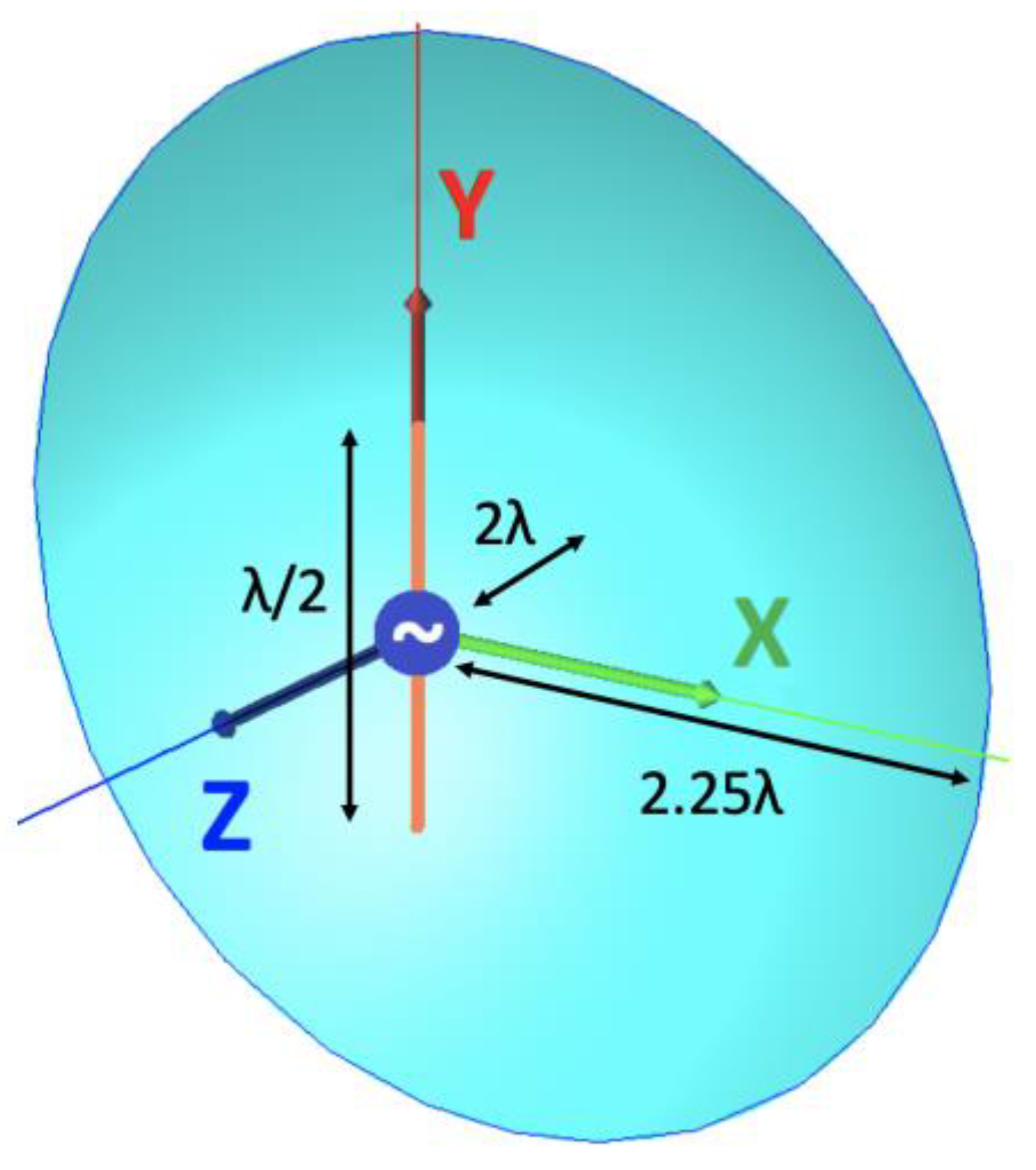 Sensors 25 04227 g007