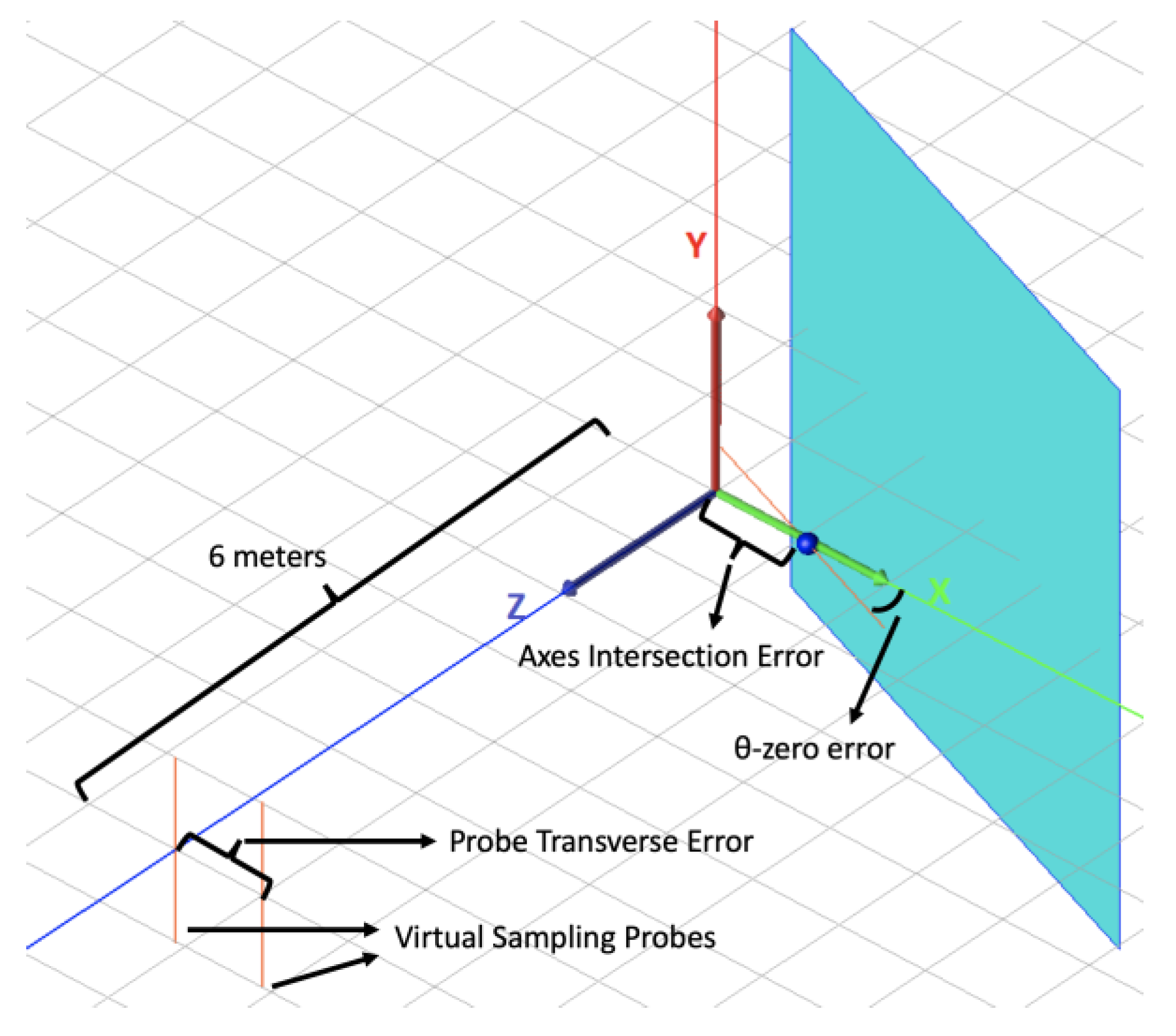 Sensors 25 04227 g008