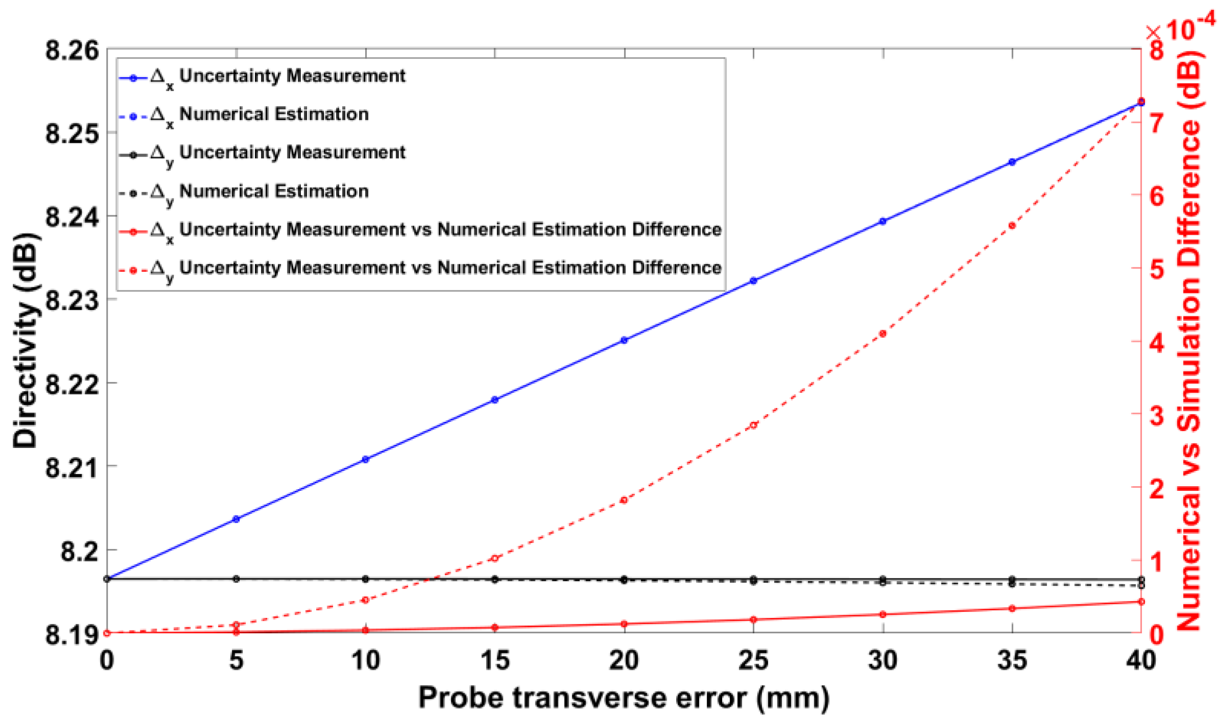 Sensors 25 04227 g011