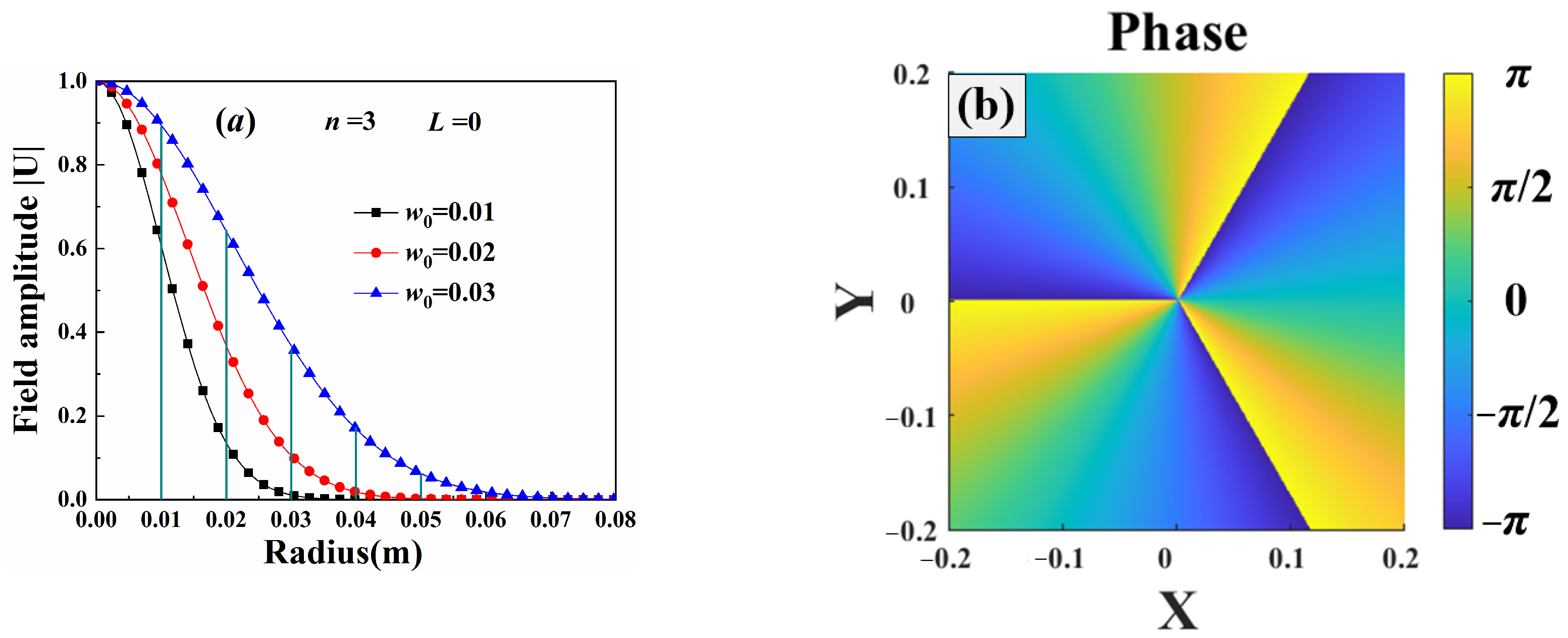 Sensors 25 04229 g002