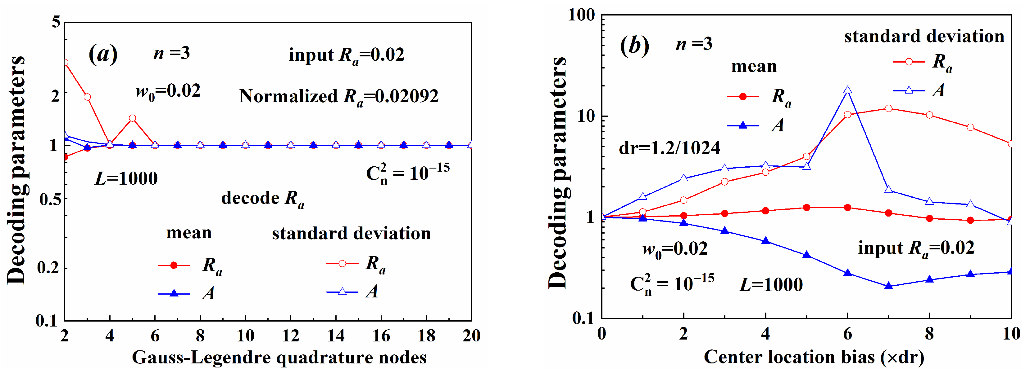 Sensors 25 04229 g008