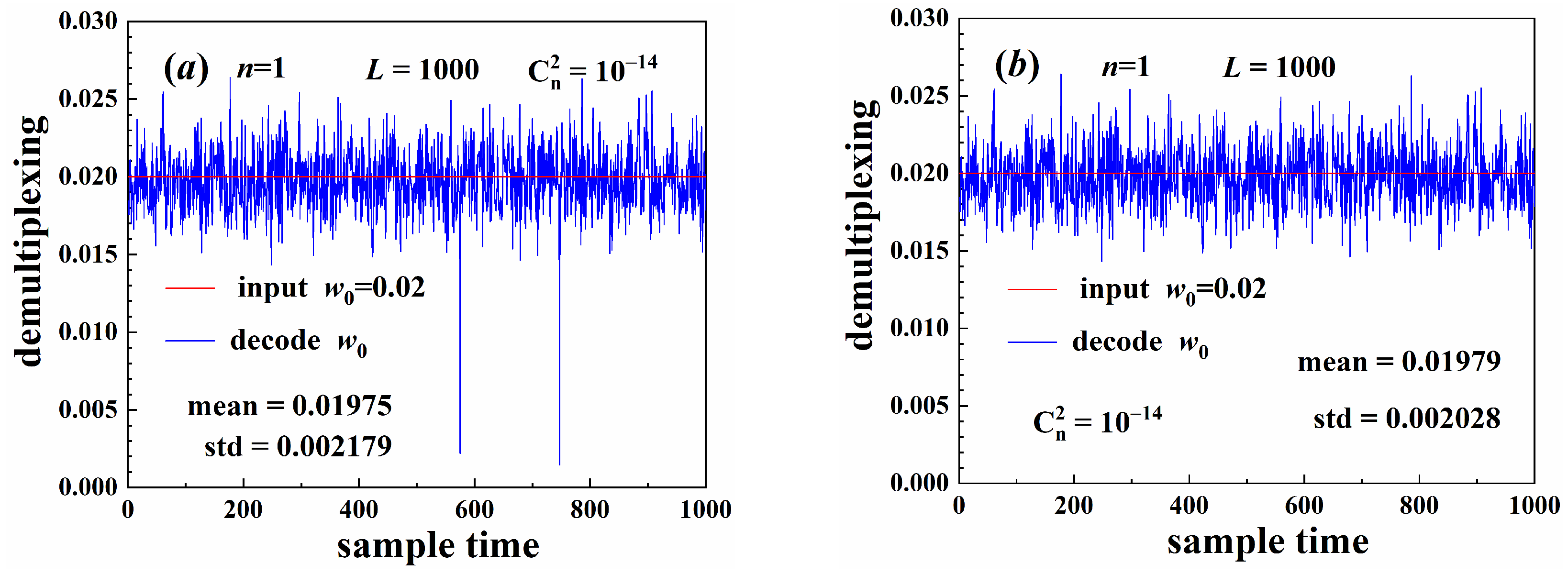 Sensors 25 04229 g009