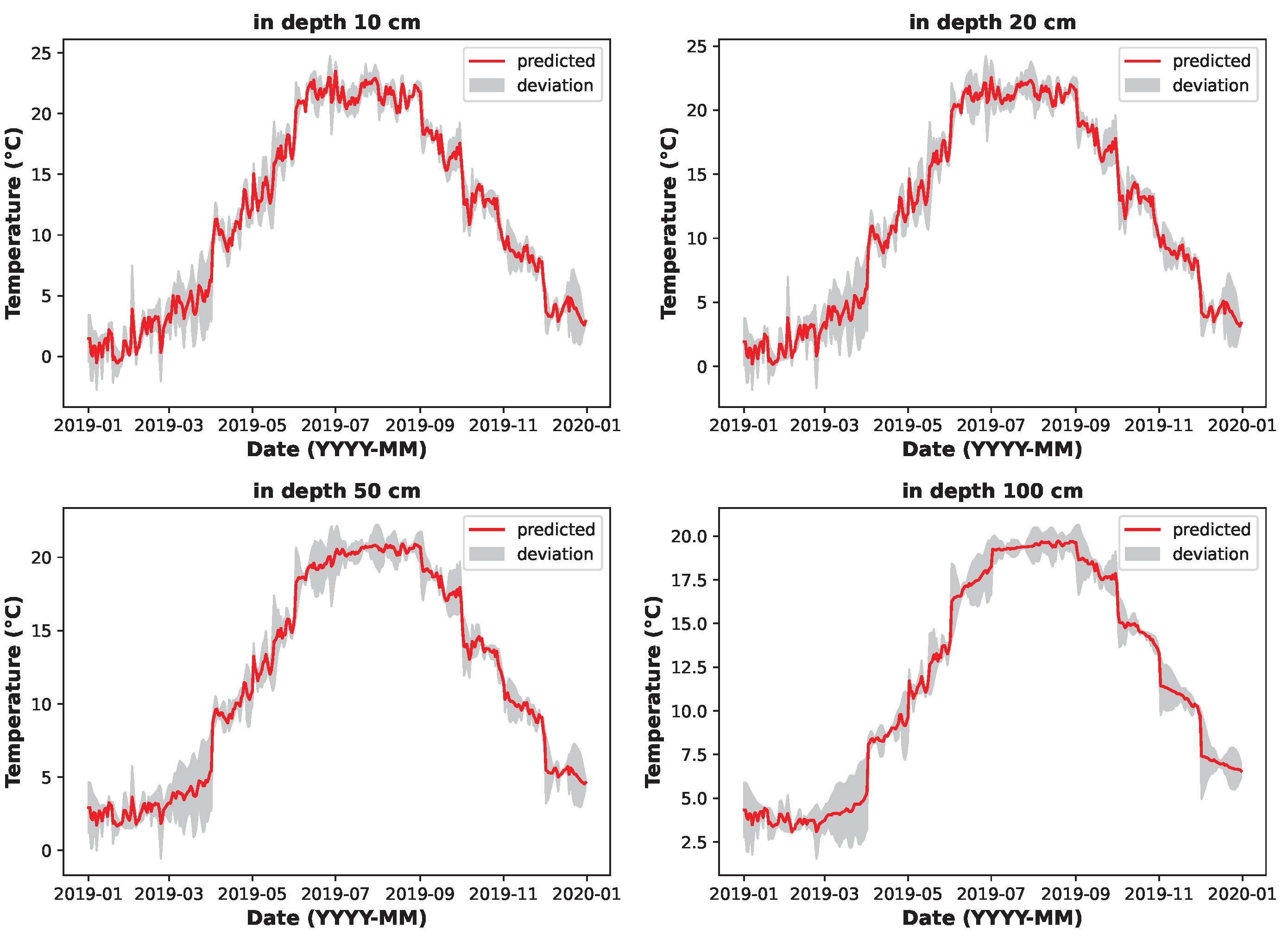 Sensors 25 04232 g011