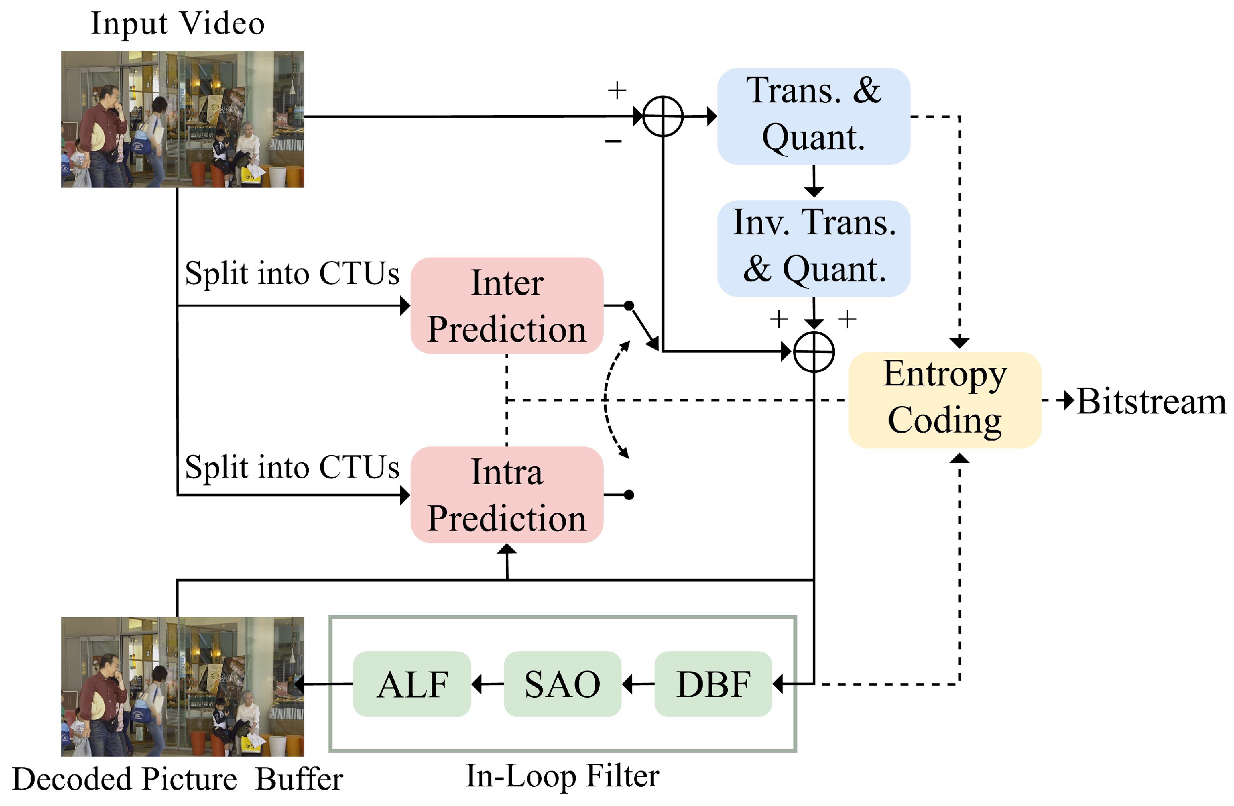 Sensors 25 04234 g001