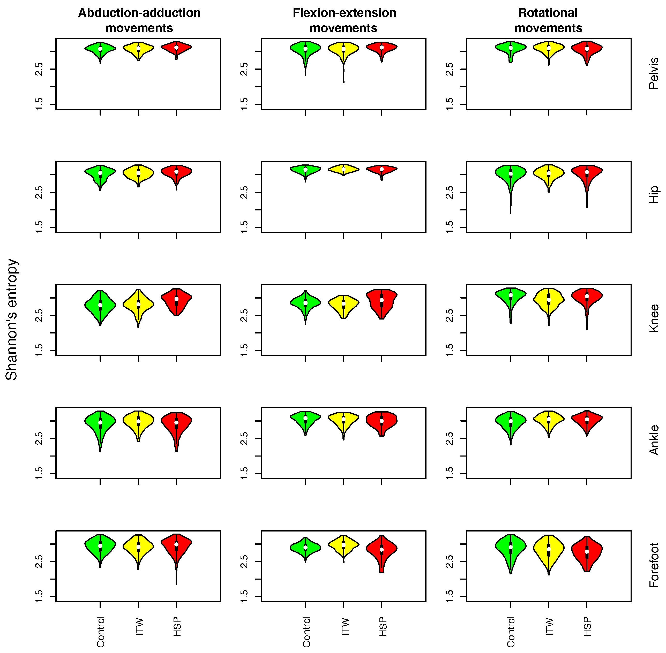 Sensors 25 04235 g0a21