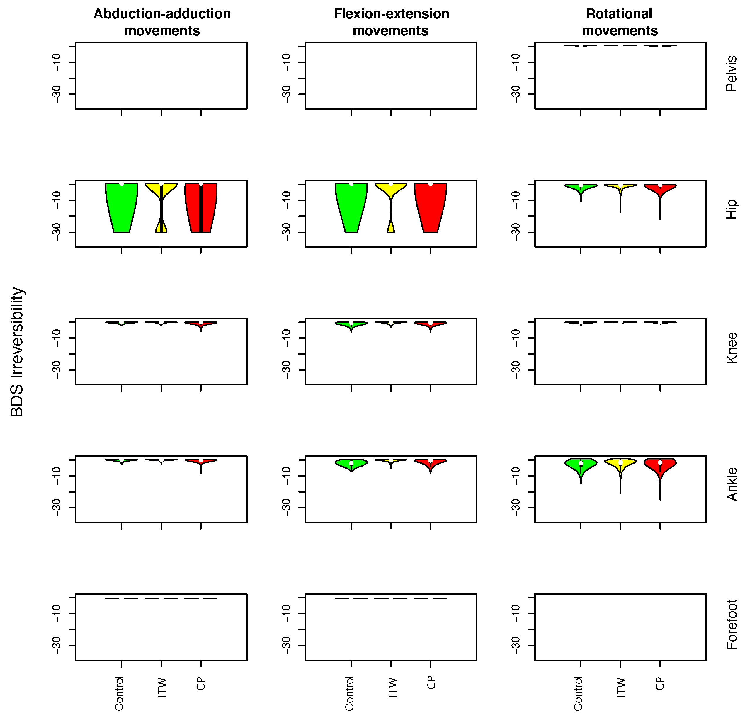 Sensors 25 04235 g0a22