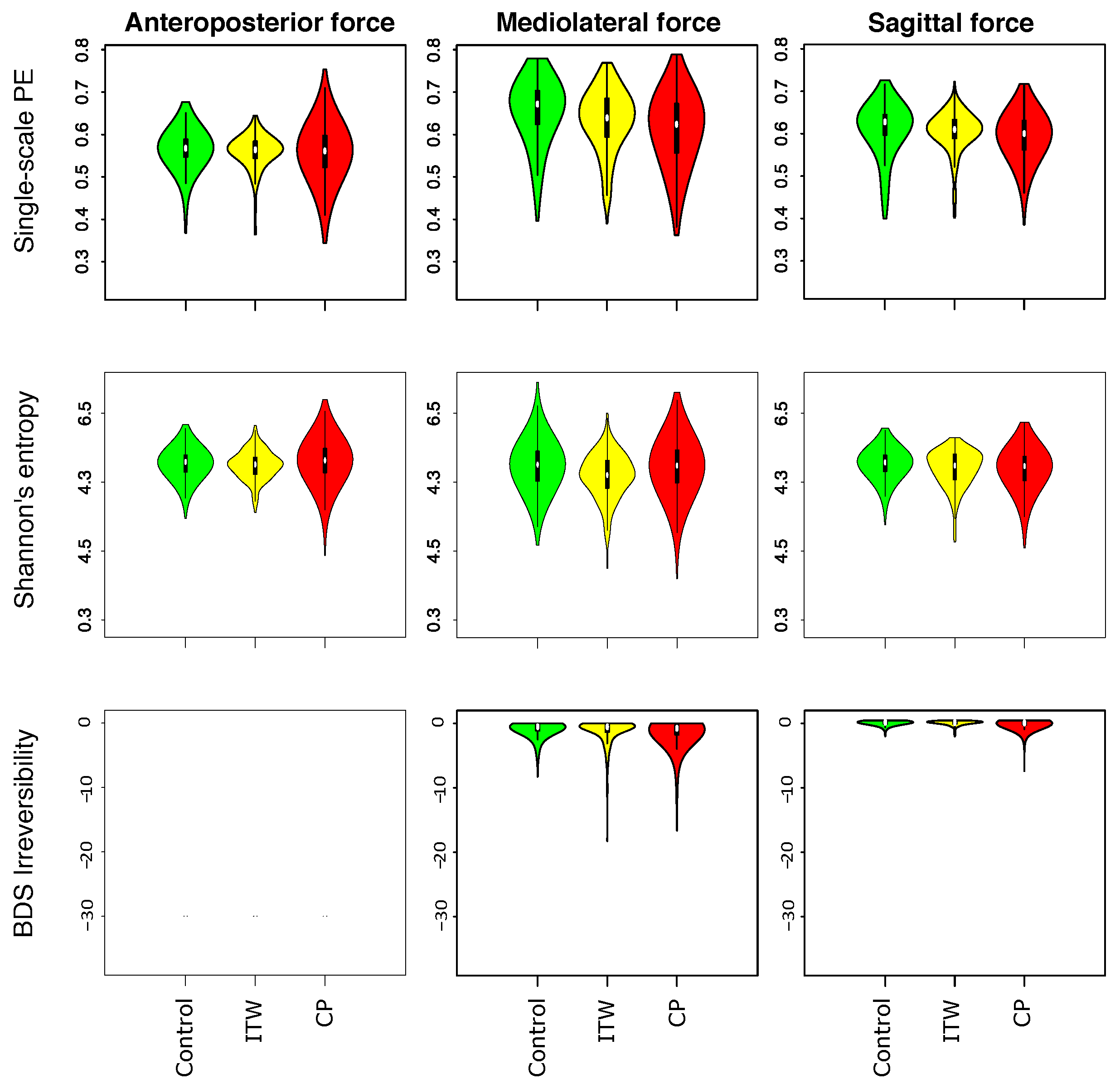 Sensors 25 04235 g0a24