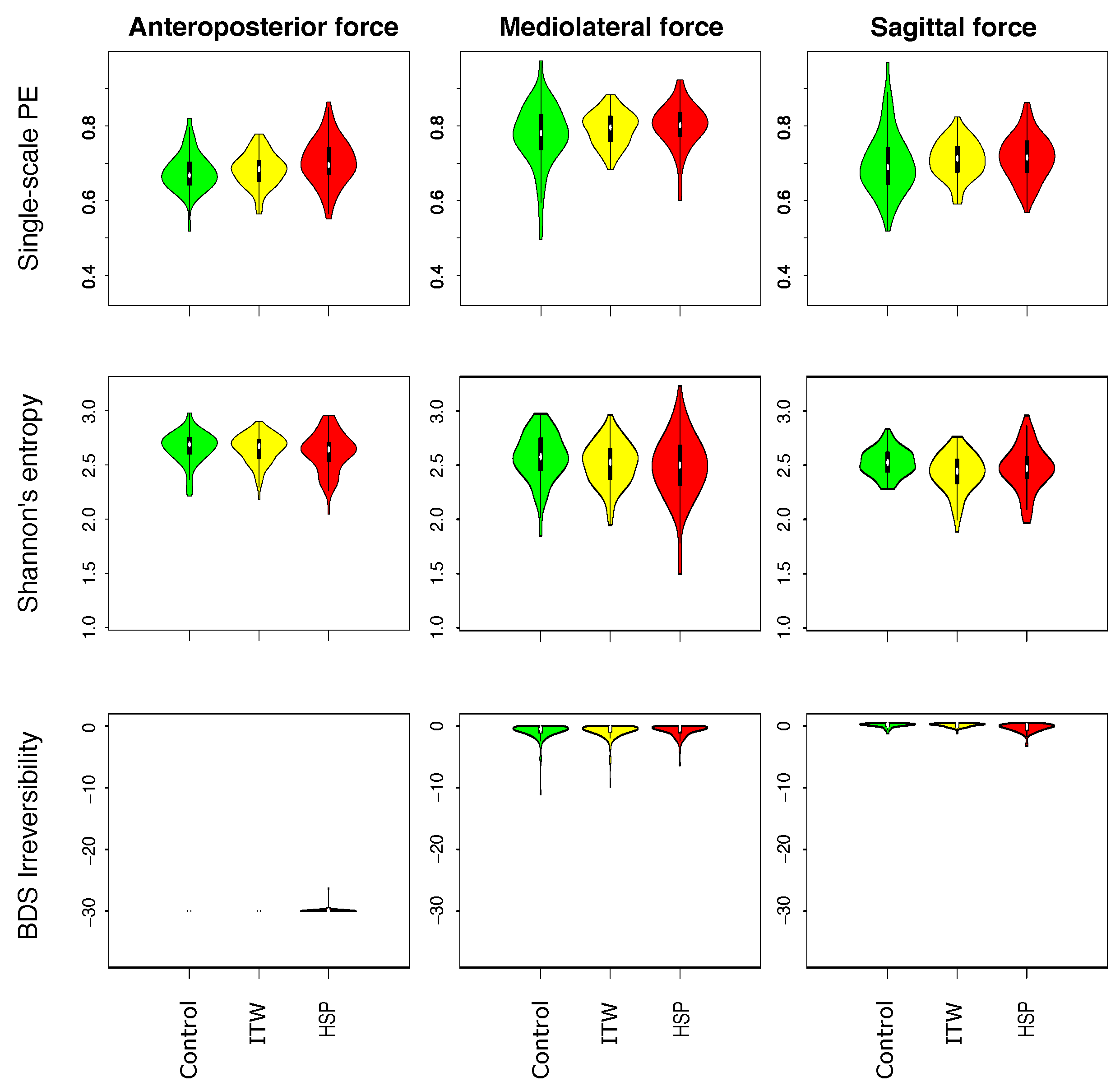 Sensors 25 04235 g0a25