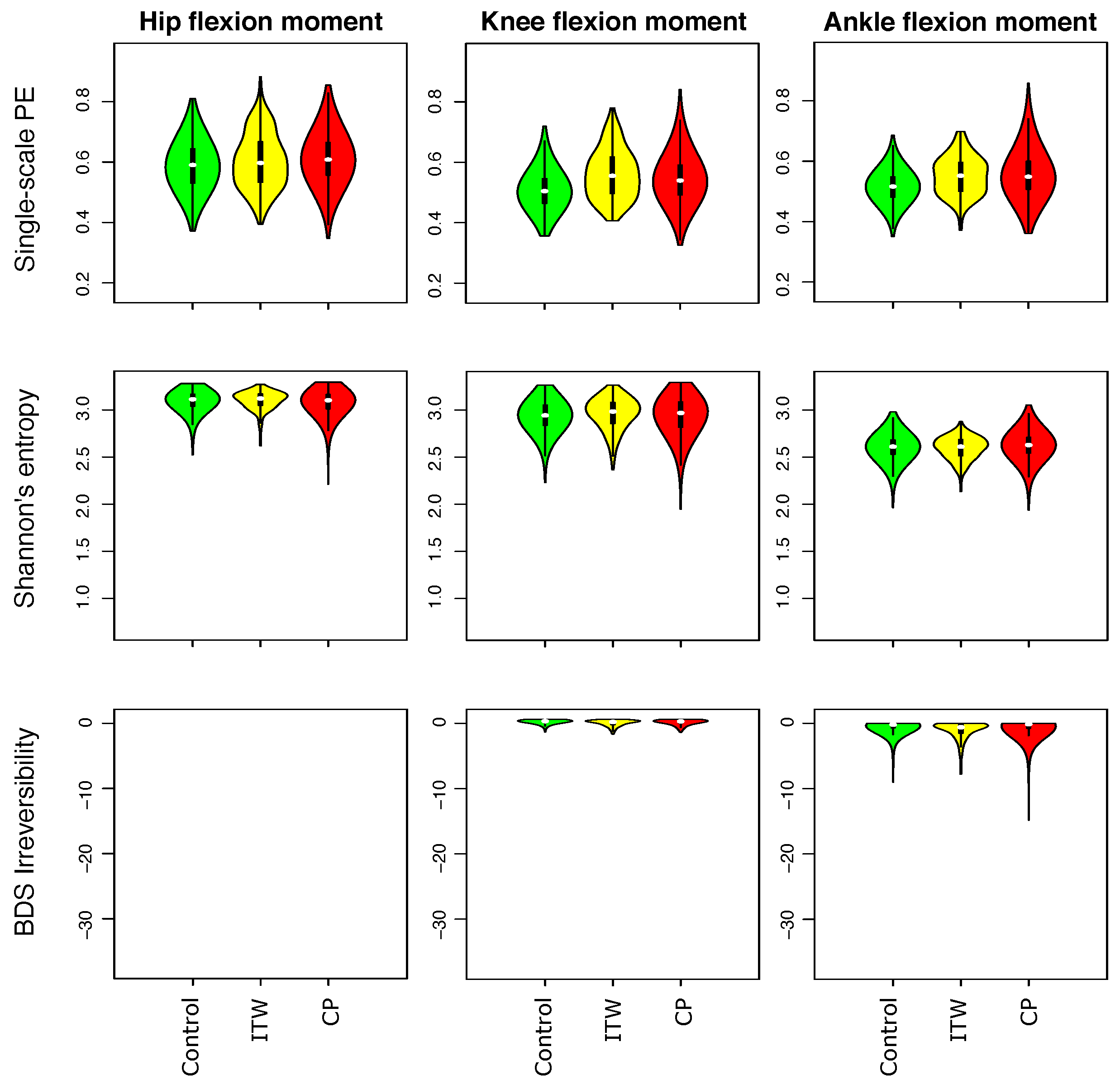 Sensors 25 04235 g0a26