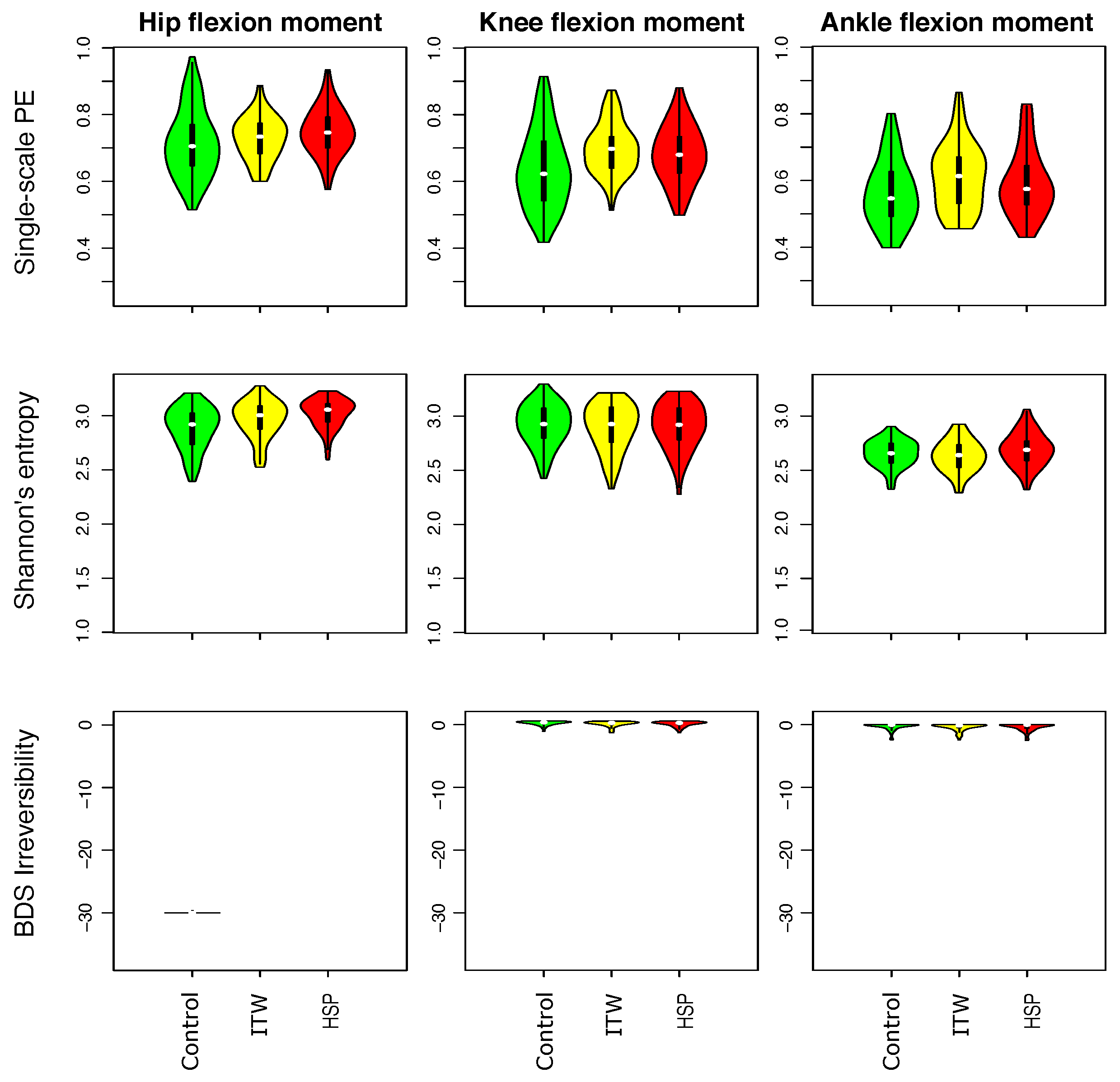 Sensors 25 04235 g0a27