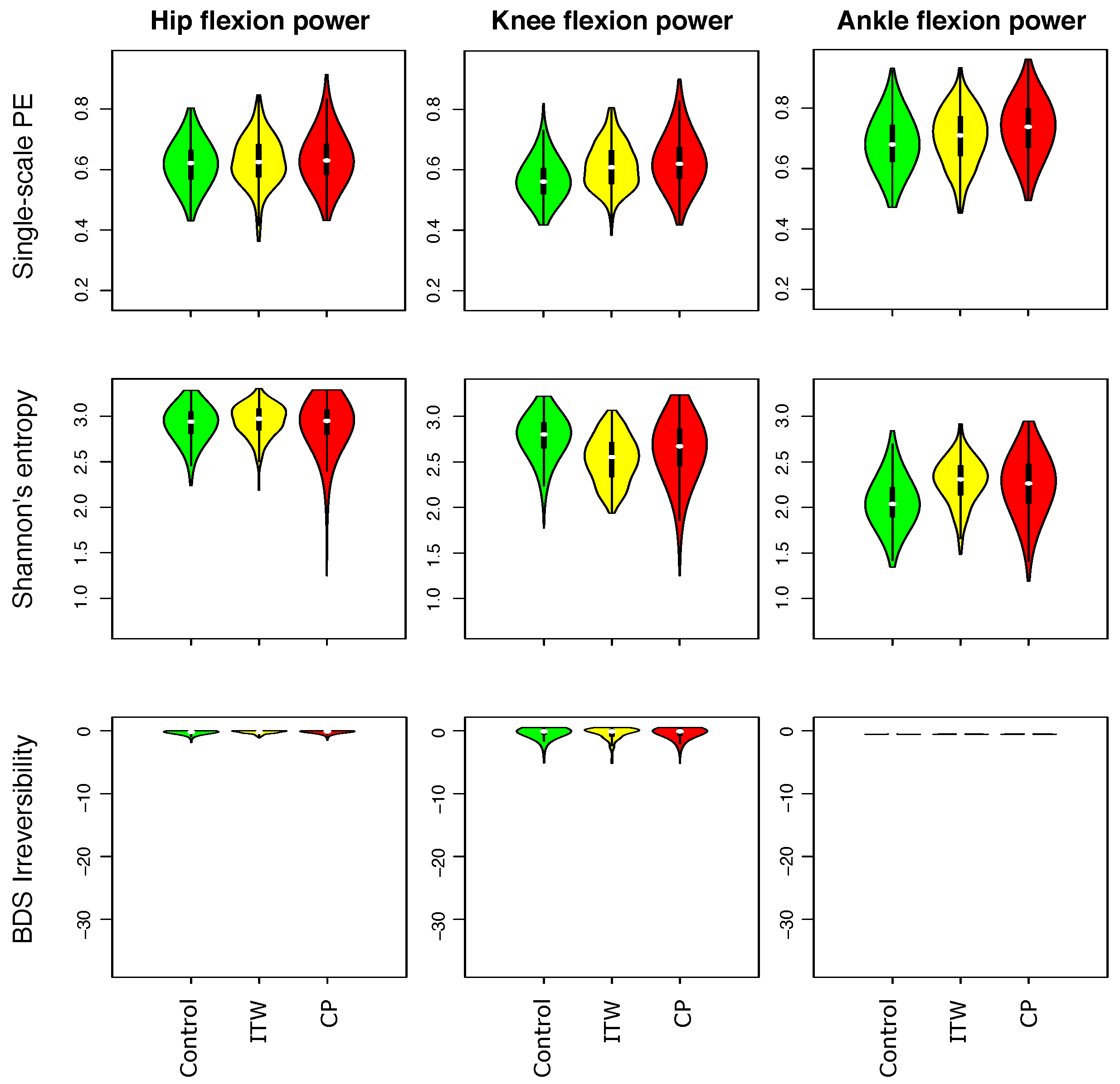 Sensors 25 04235 g0a28