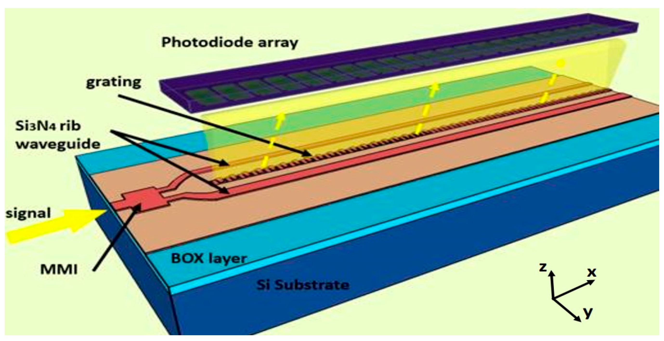 Sensors 25 04236 g016