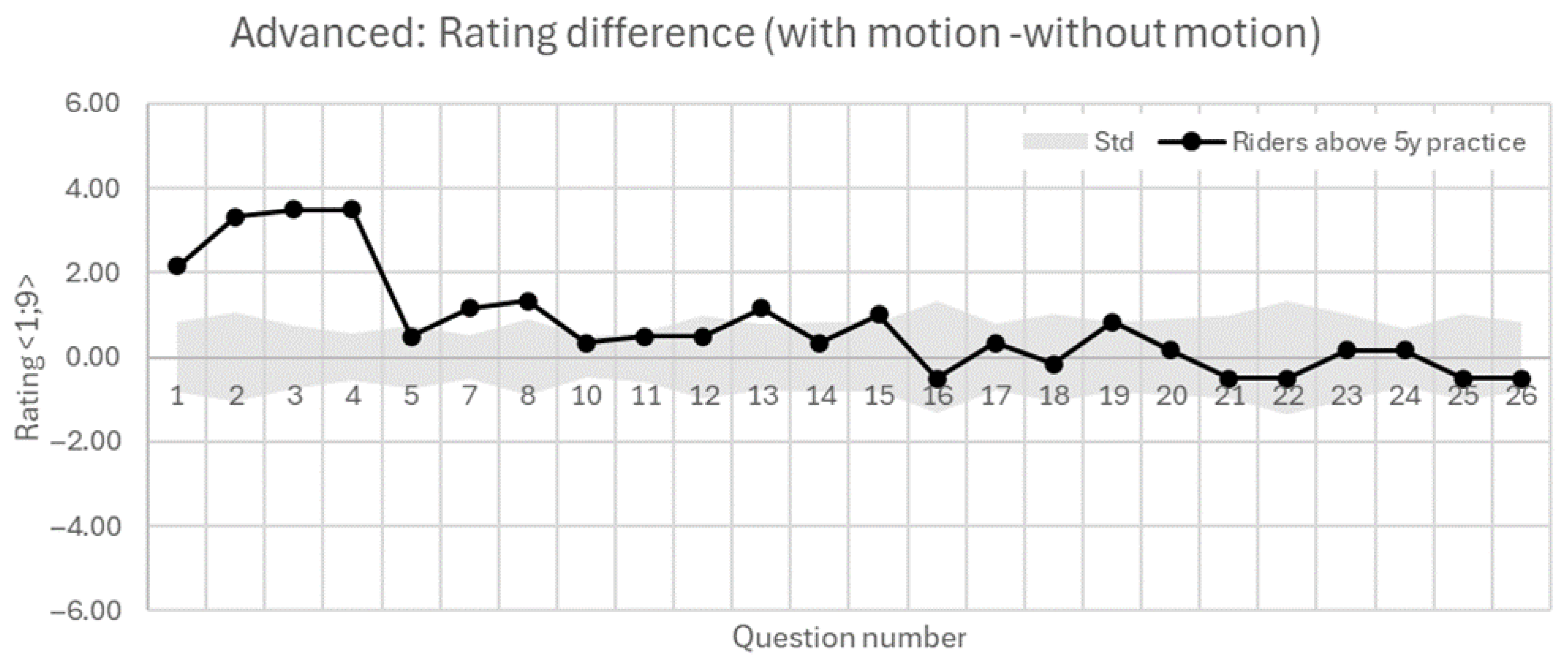 Sensors 25 04237 g015