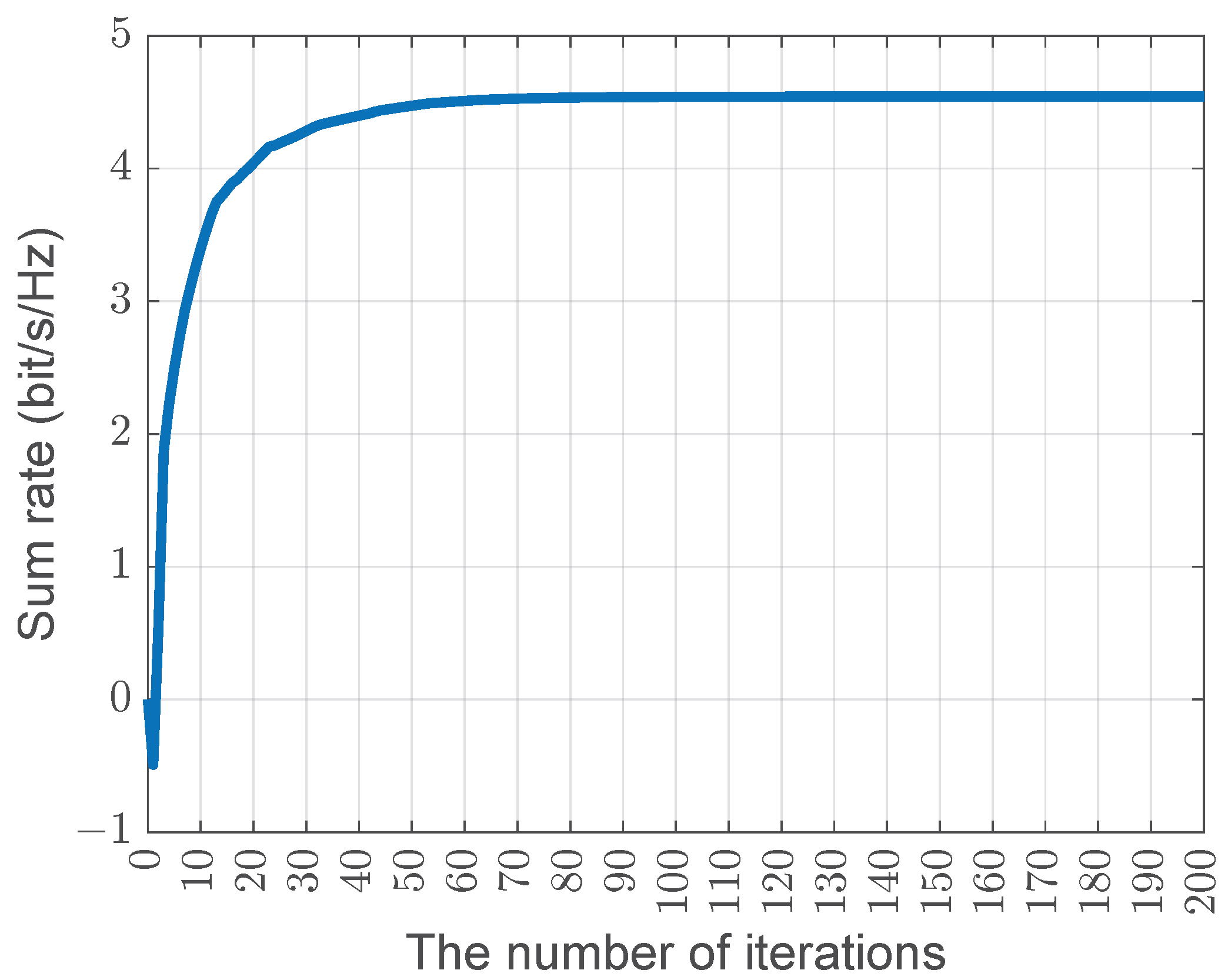 Sensors 25 04238 g003