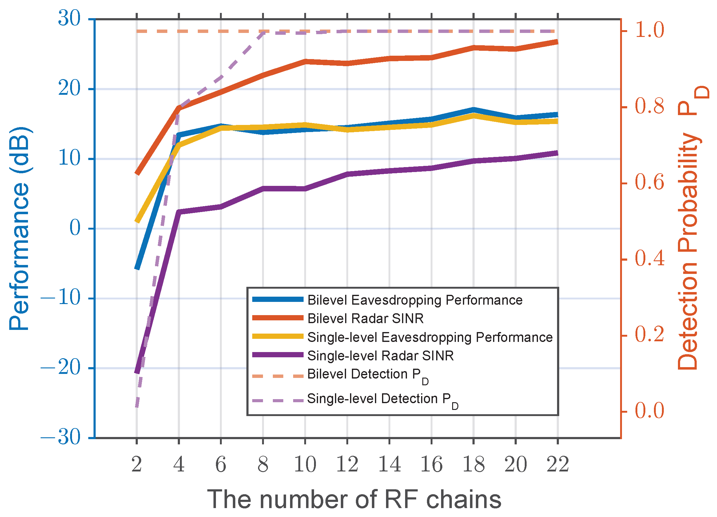 Sensors 25 04238 g005