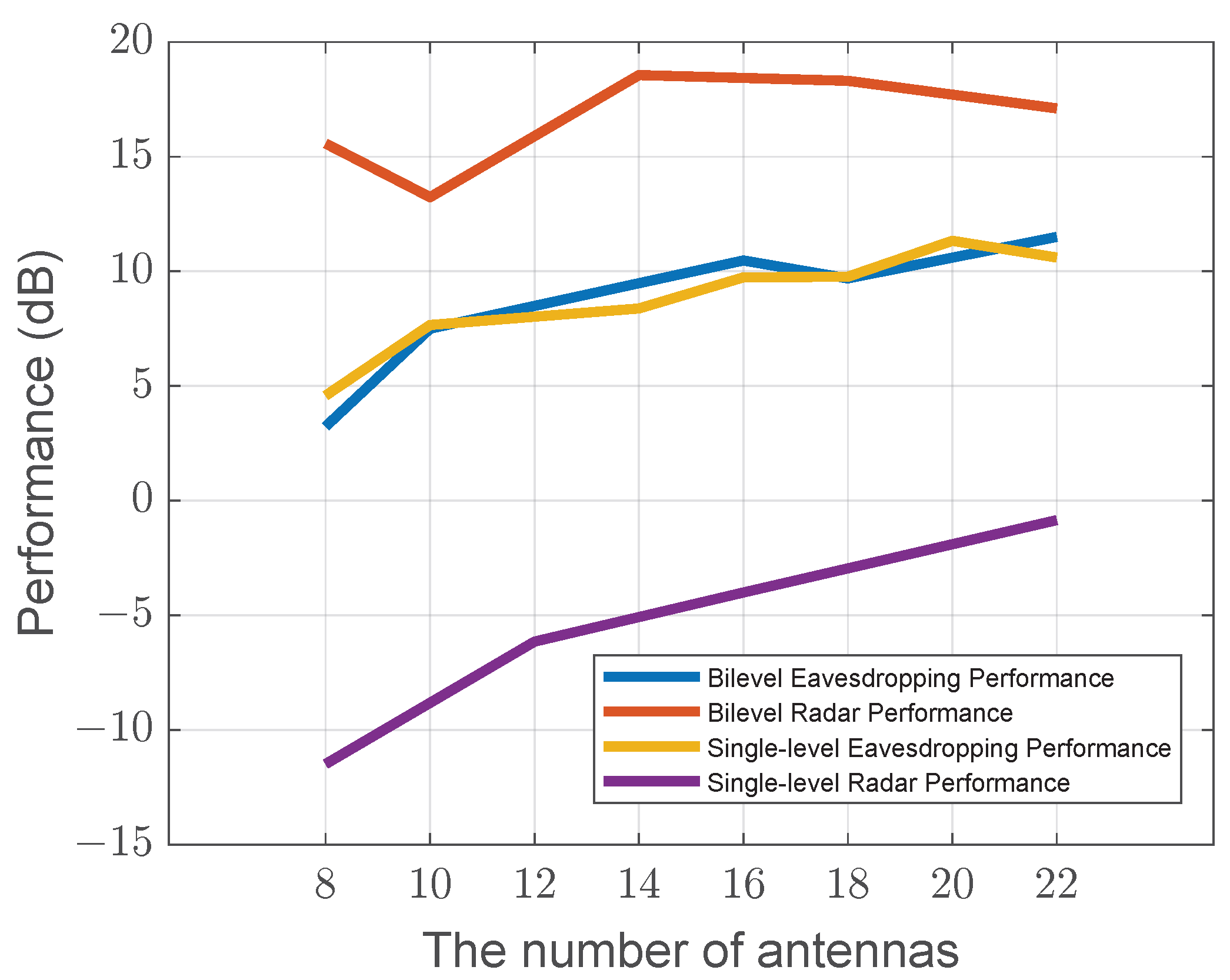 Sensors 25 04238 g006